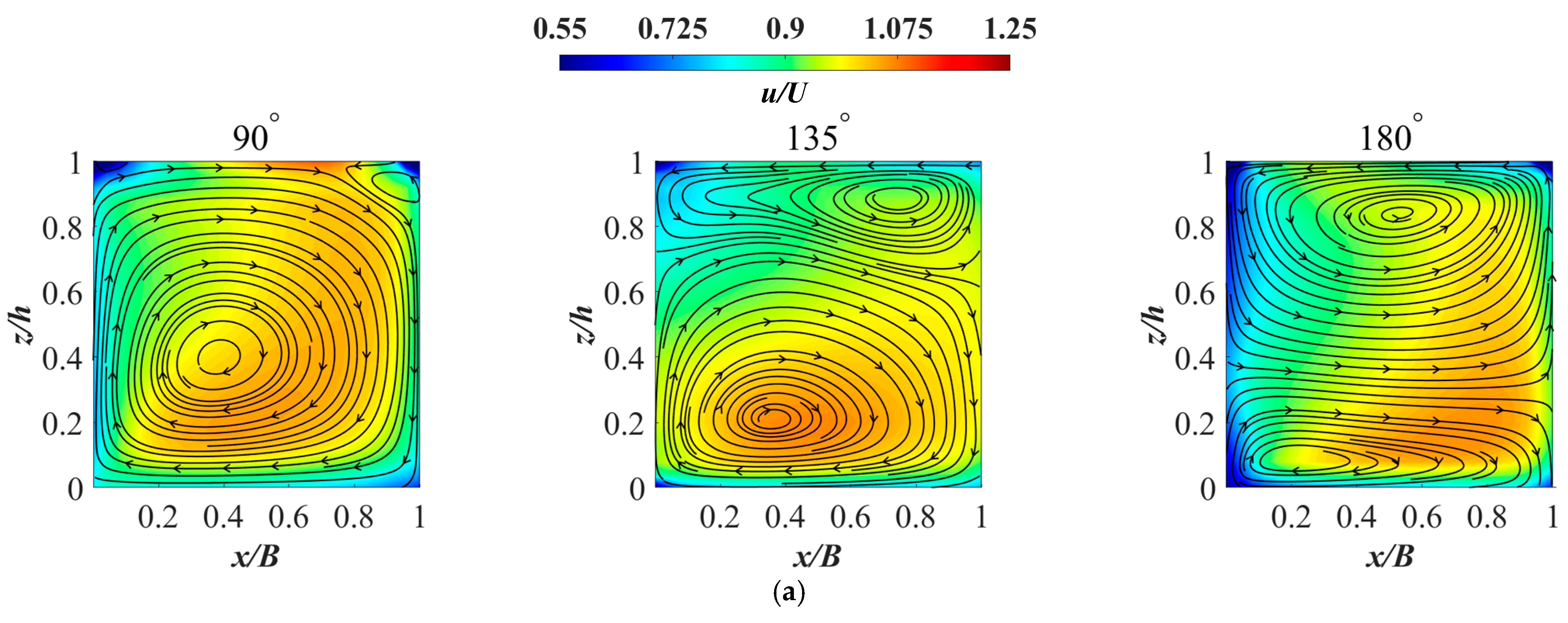 Sustainability 15 04890 g007a