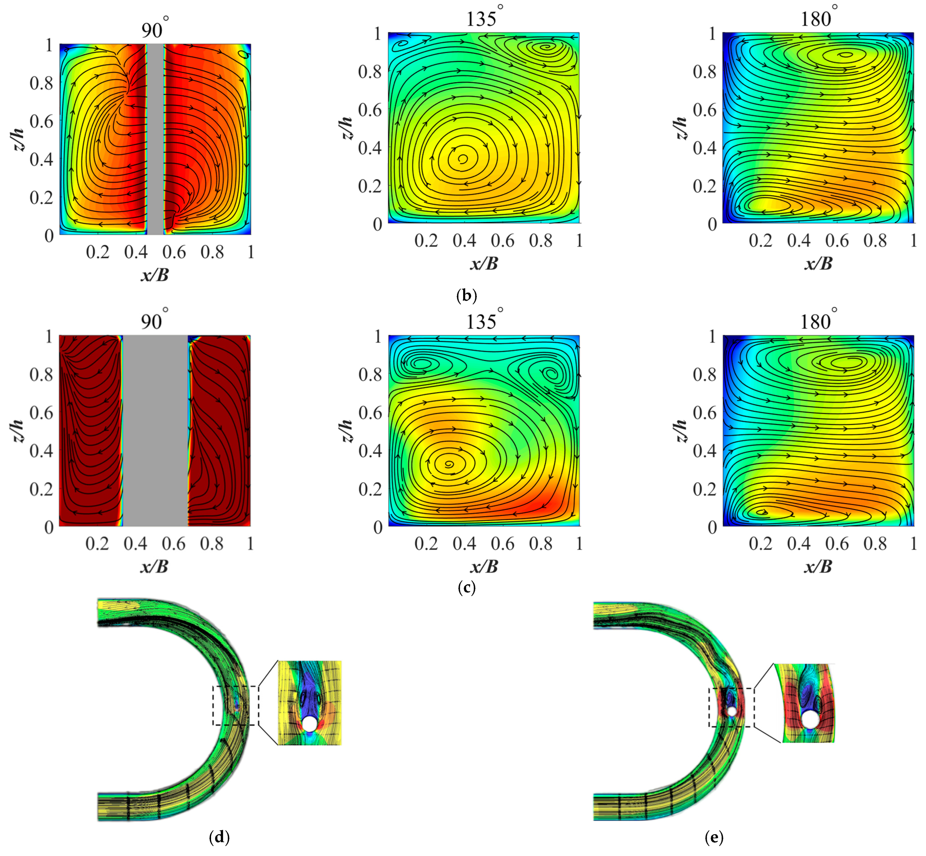 Sustainability 15 04890 g007b