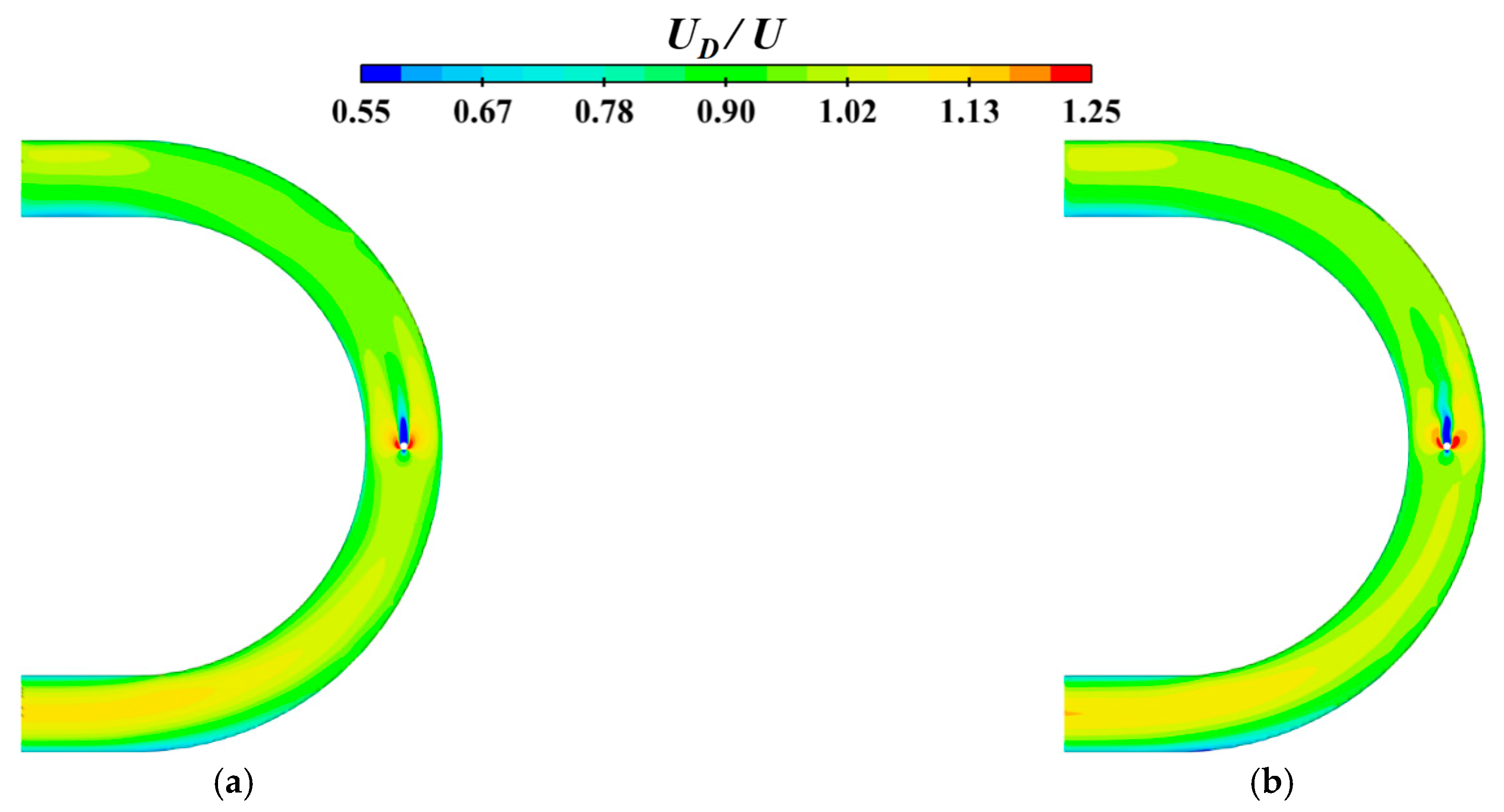 Sustainability 15 04890 g009