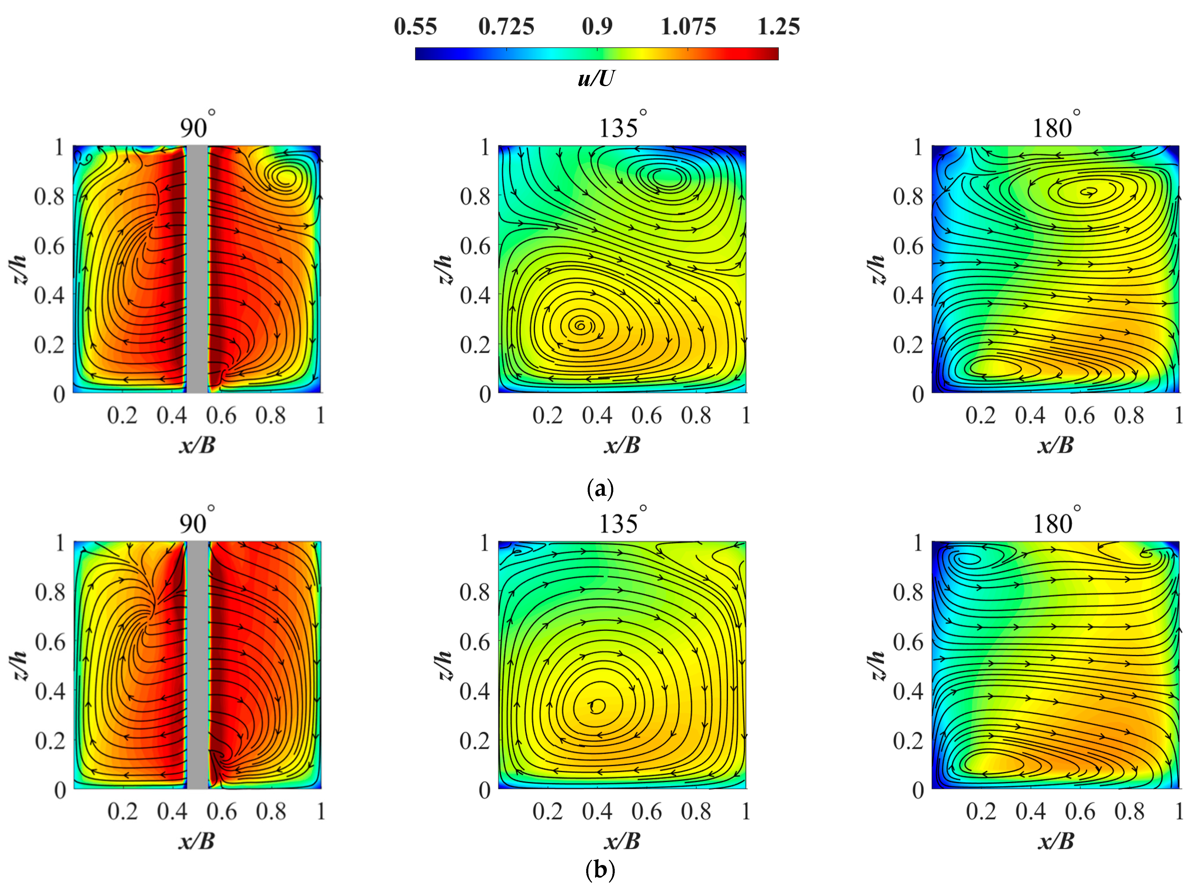 Sustainability 15 04890 g010