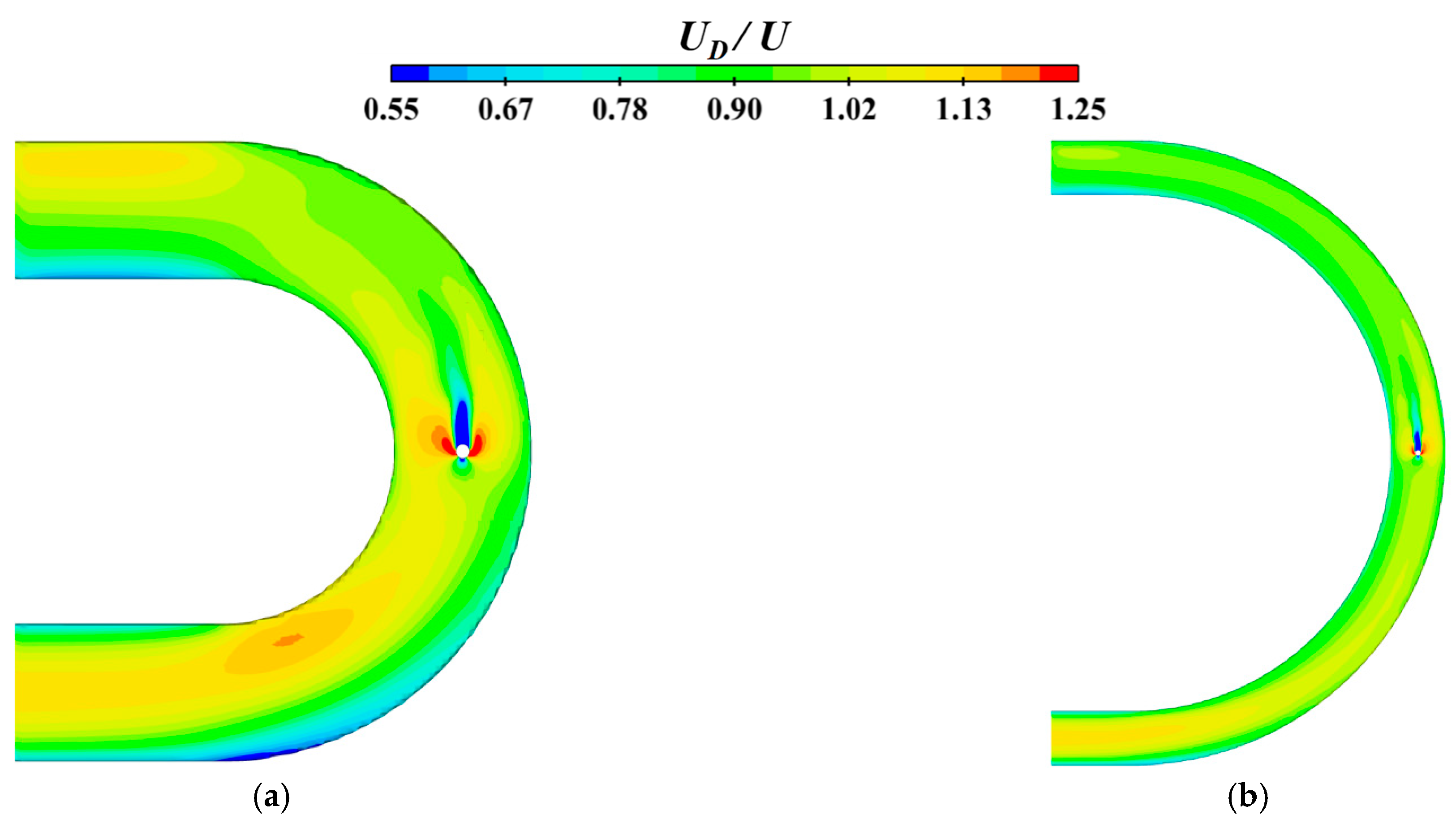 Sustainability 15 04890 g011