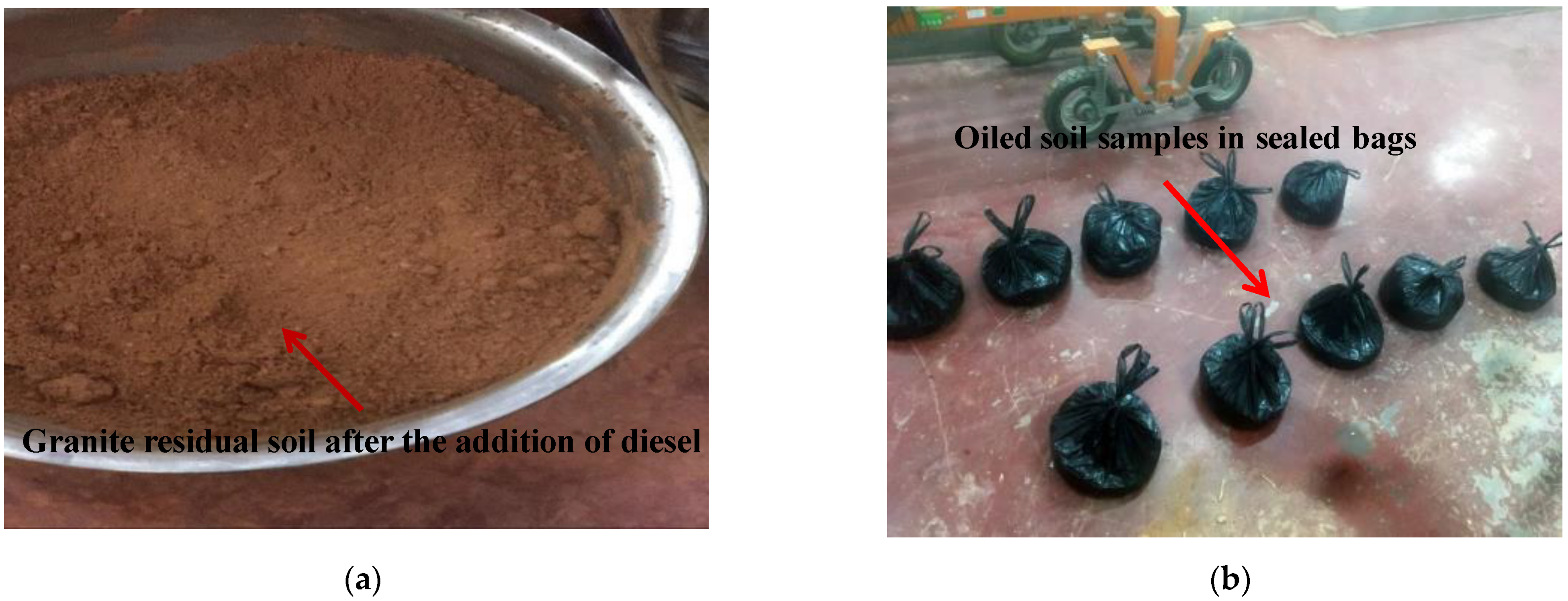 Sustainability 15 04900 g003