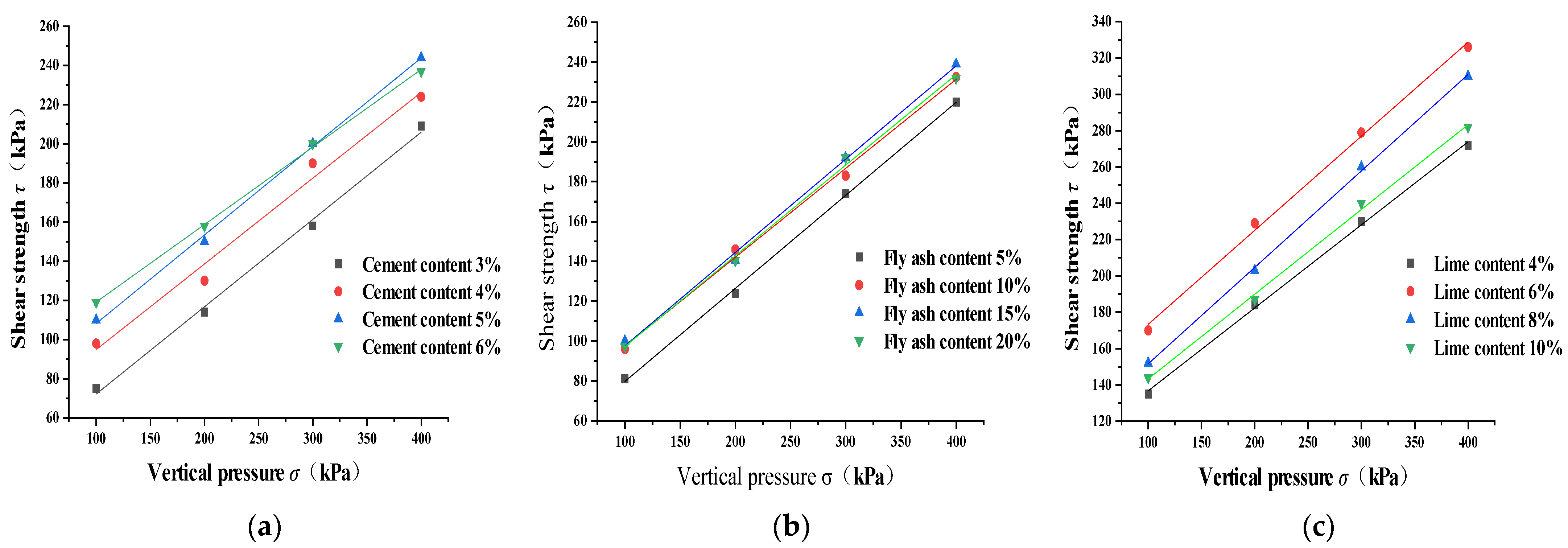 Sustainability 15 04900 g007