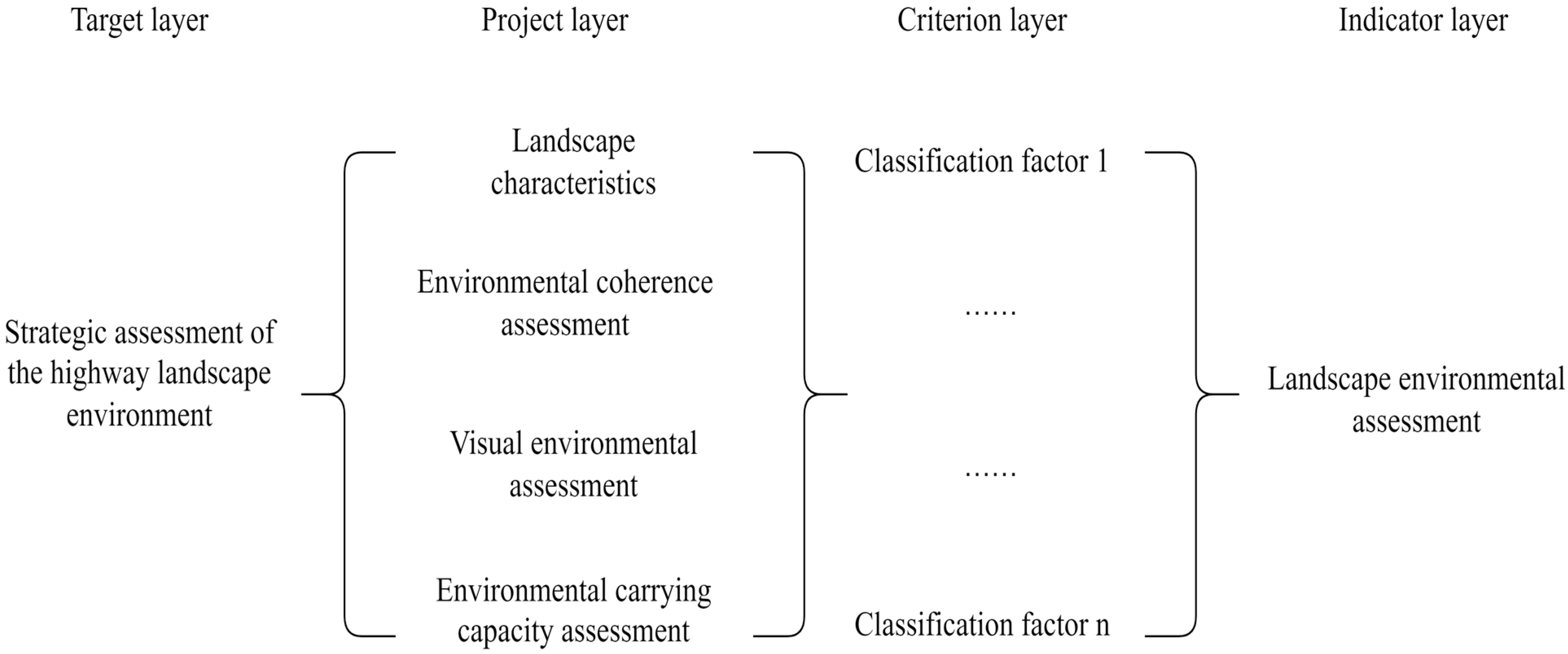 Sustainability 15 04904 g005