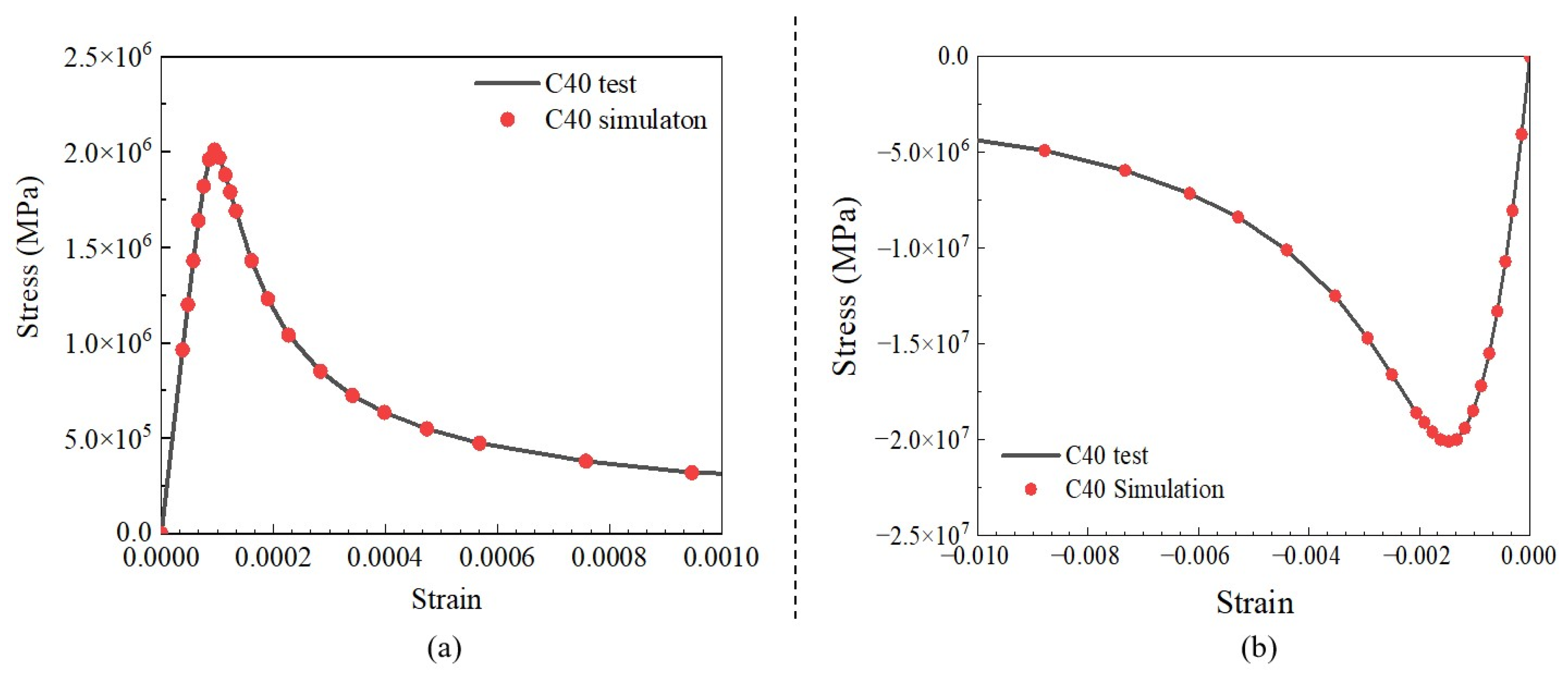 Sustainability 15 04905 g002