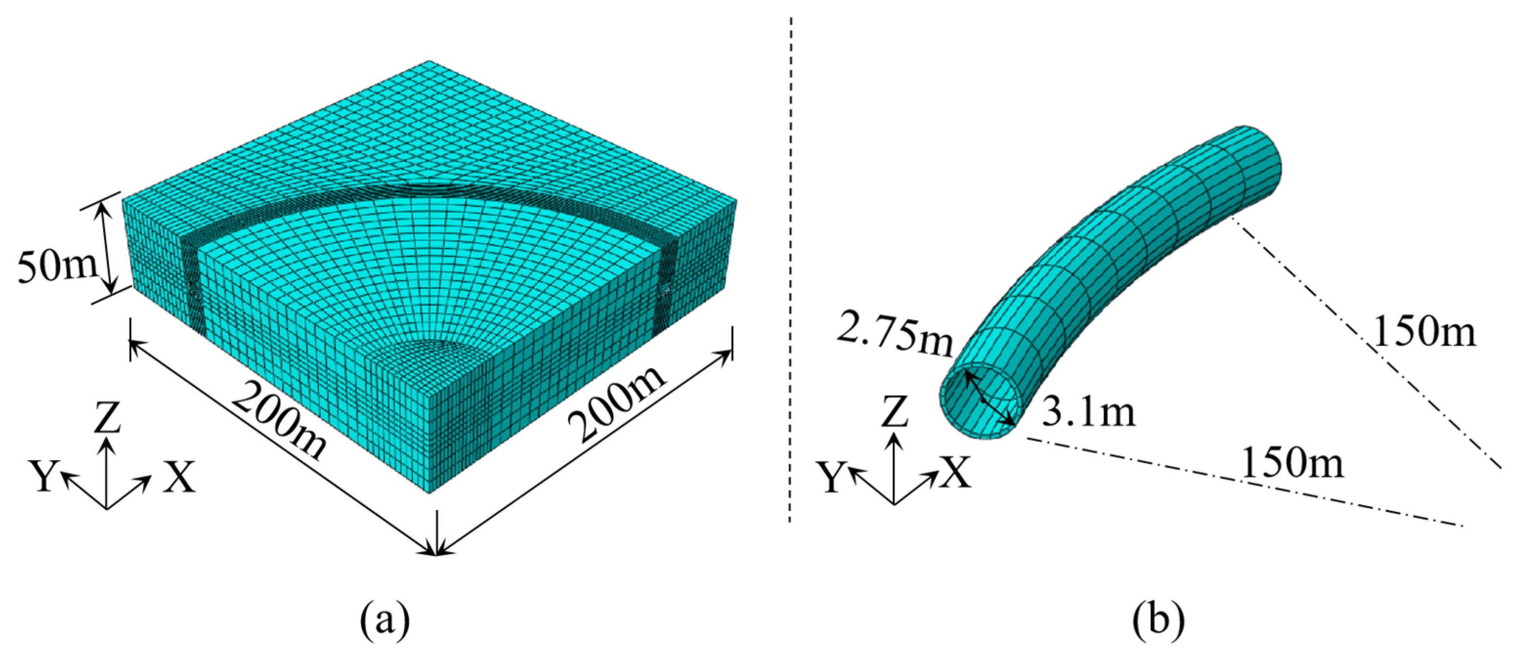 Sustainability 15 04905 g007