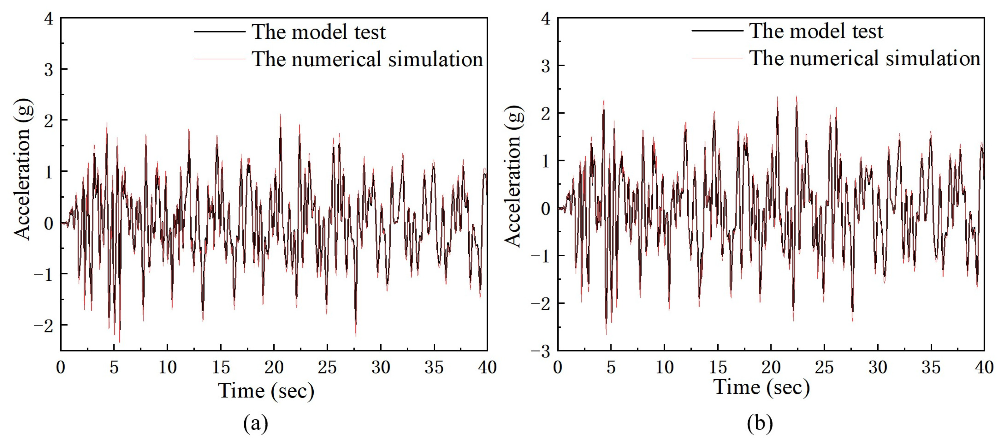 Sustainability 15 04905 g008