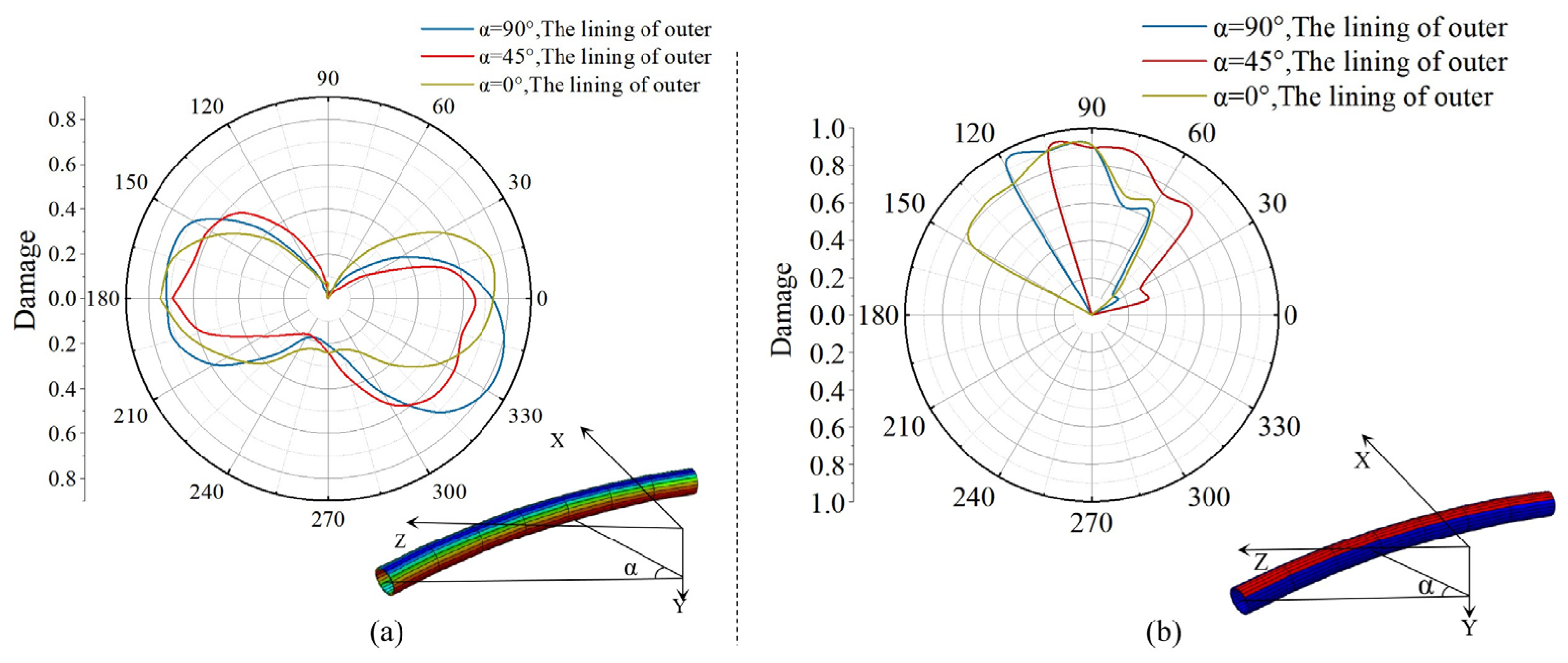 Sustainability 15 04905 g009