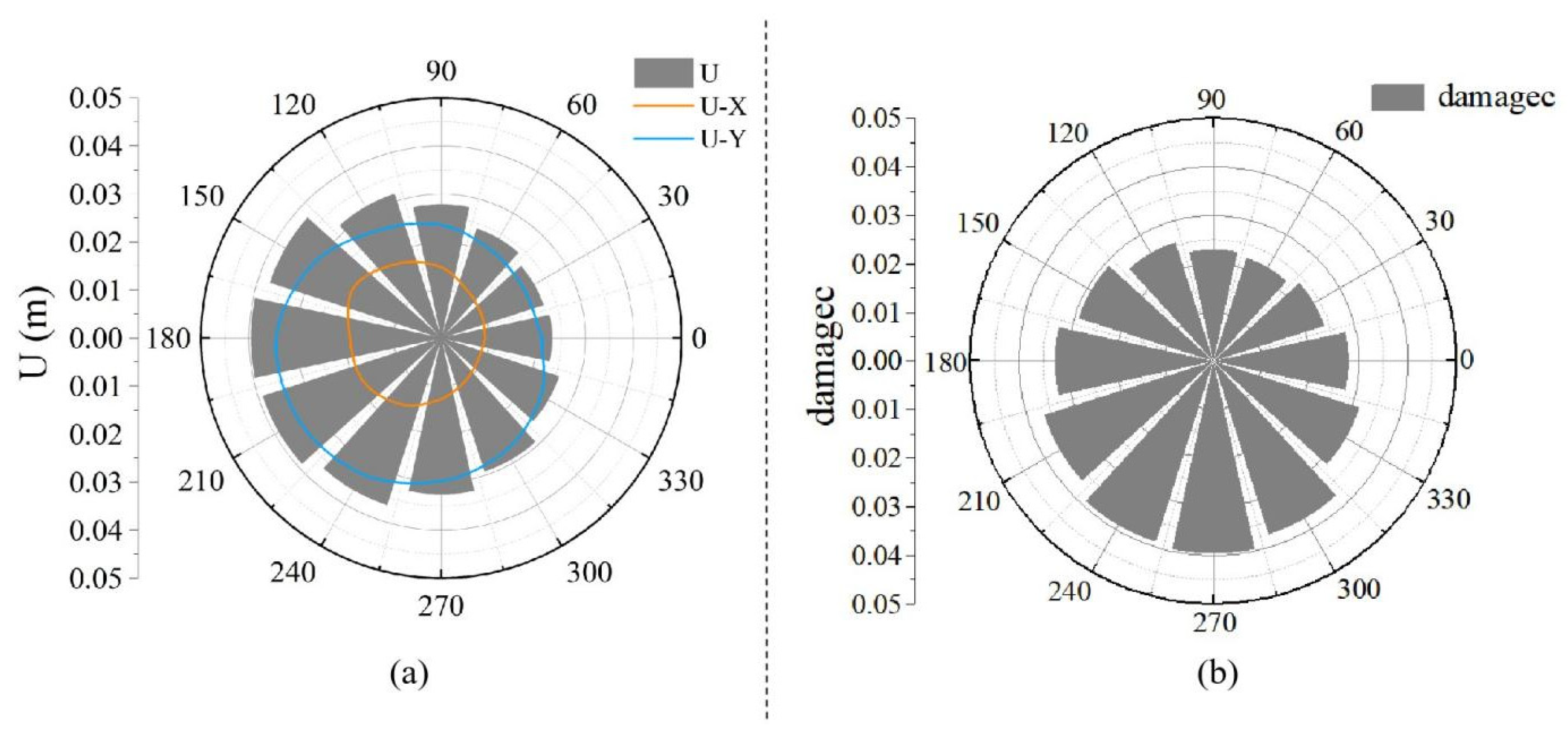 Sustainability 15 04905 g010
