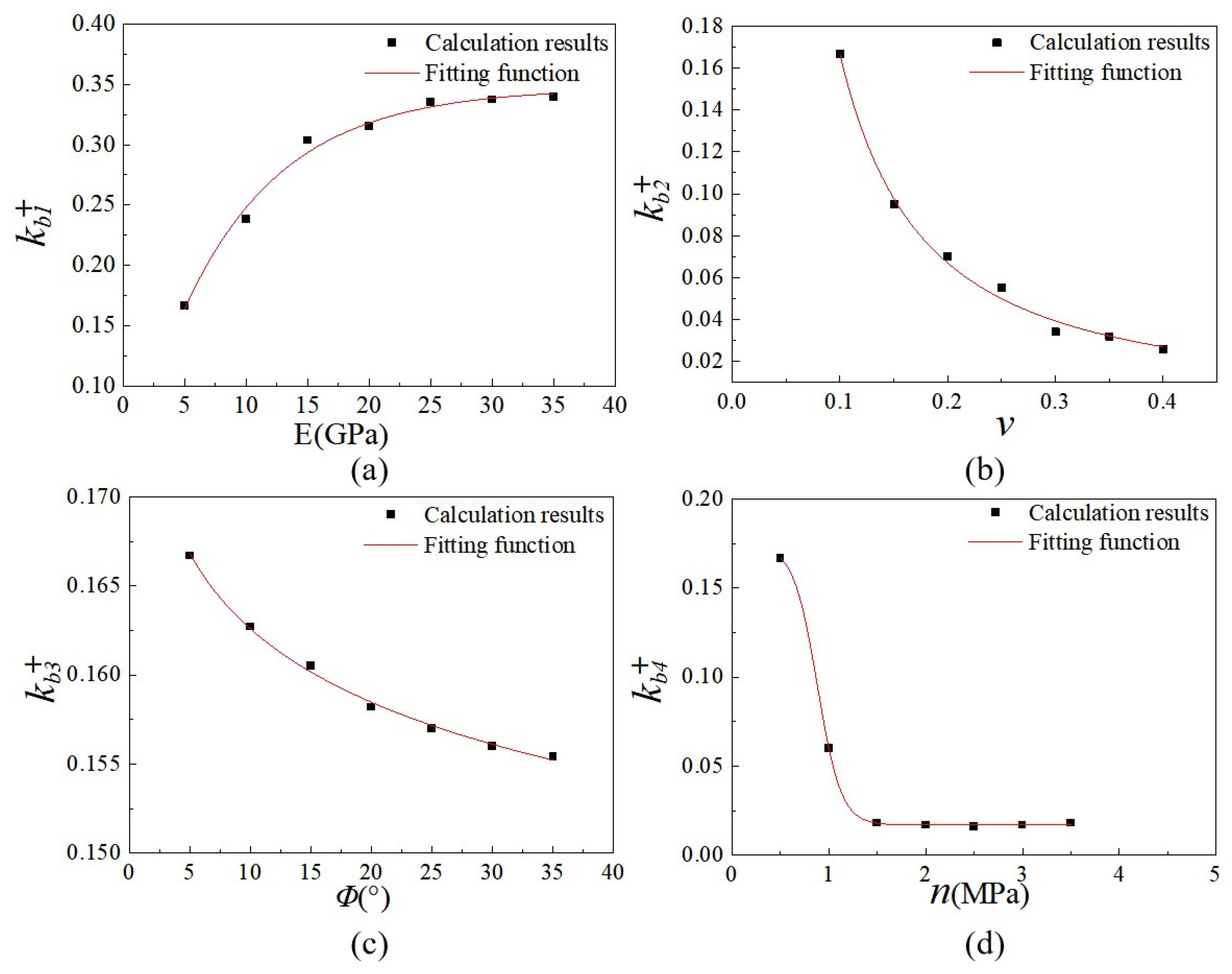 Sustainability 15 04905 g011