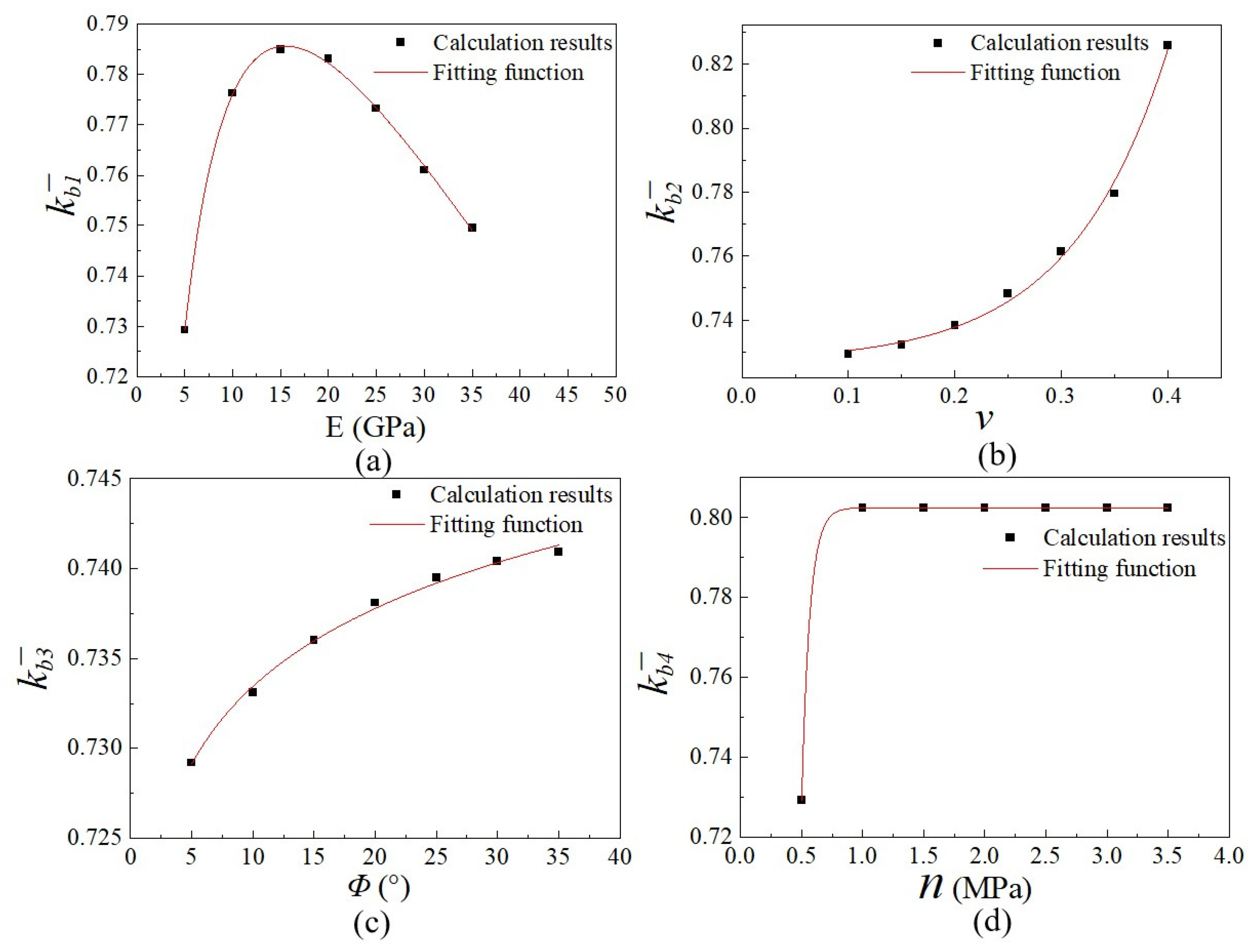 Sustainability 15 04905 g012
