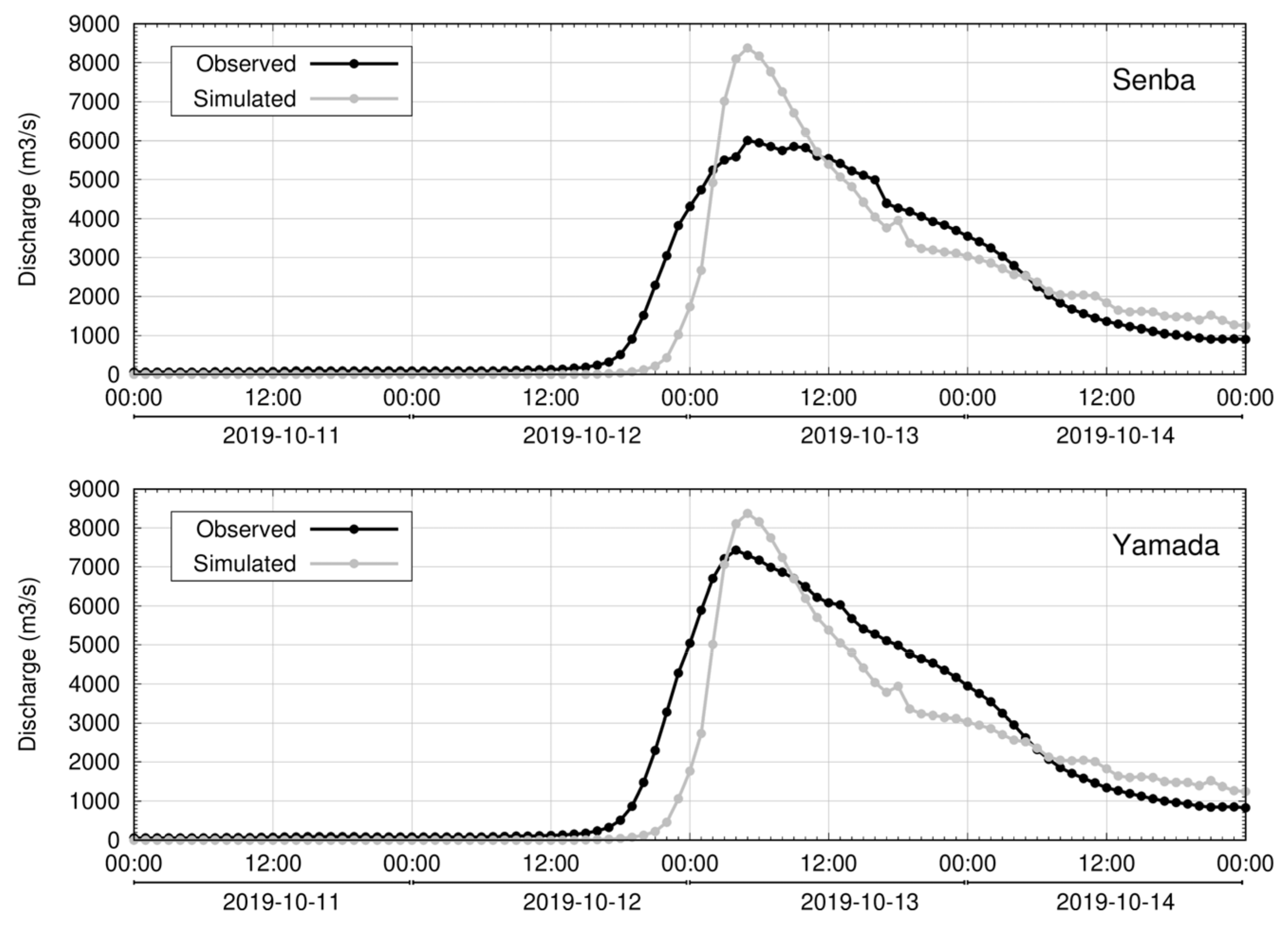 Sustainability 15 04909 g004
