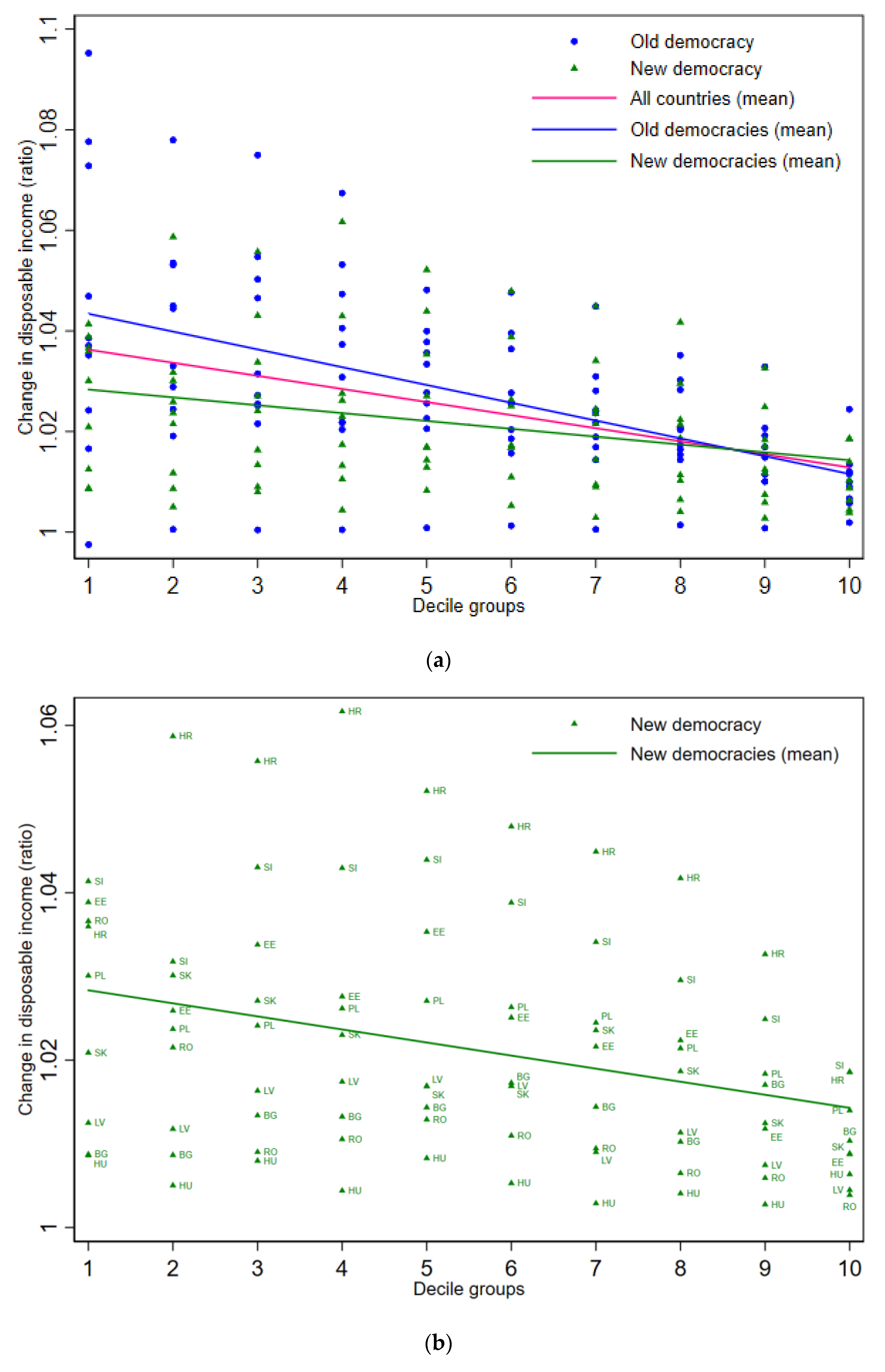 Sustainability 15 04916 g001a