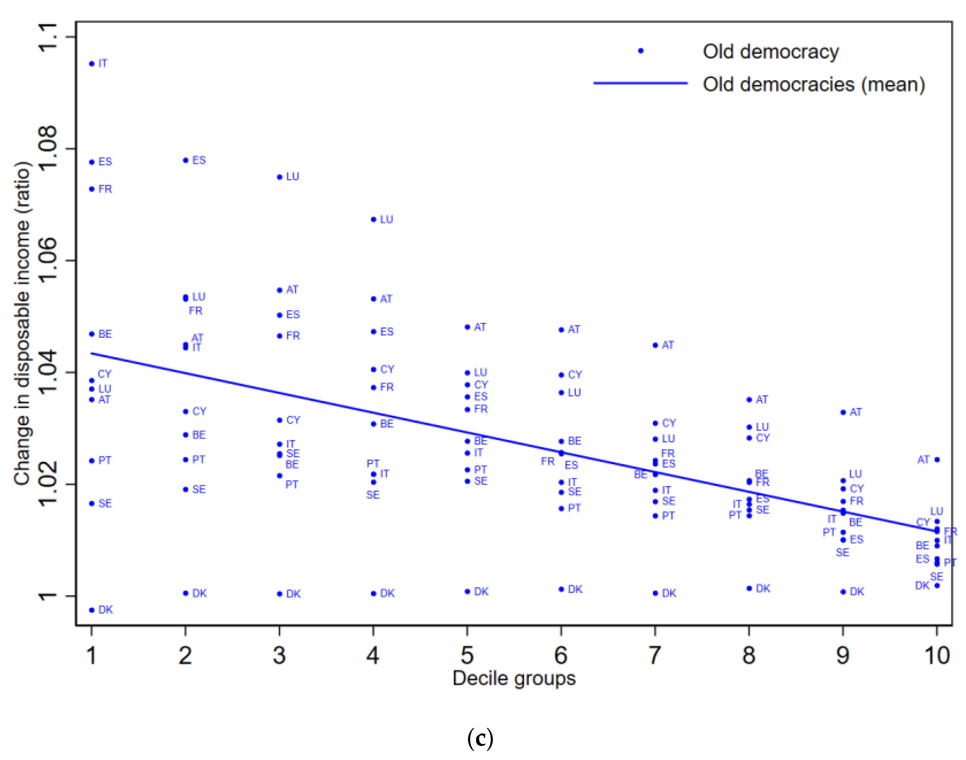 Sustainability 15 04916 g001b