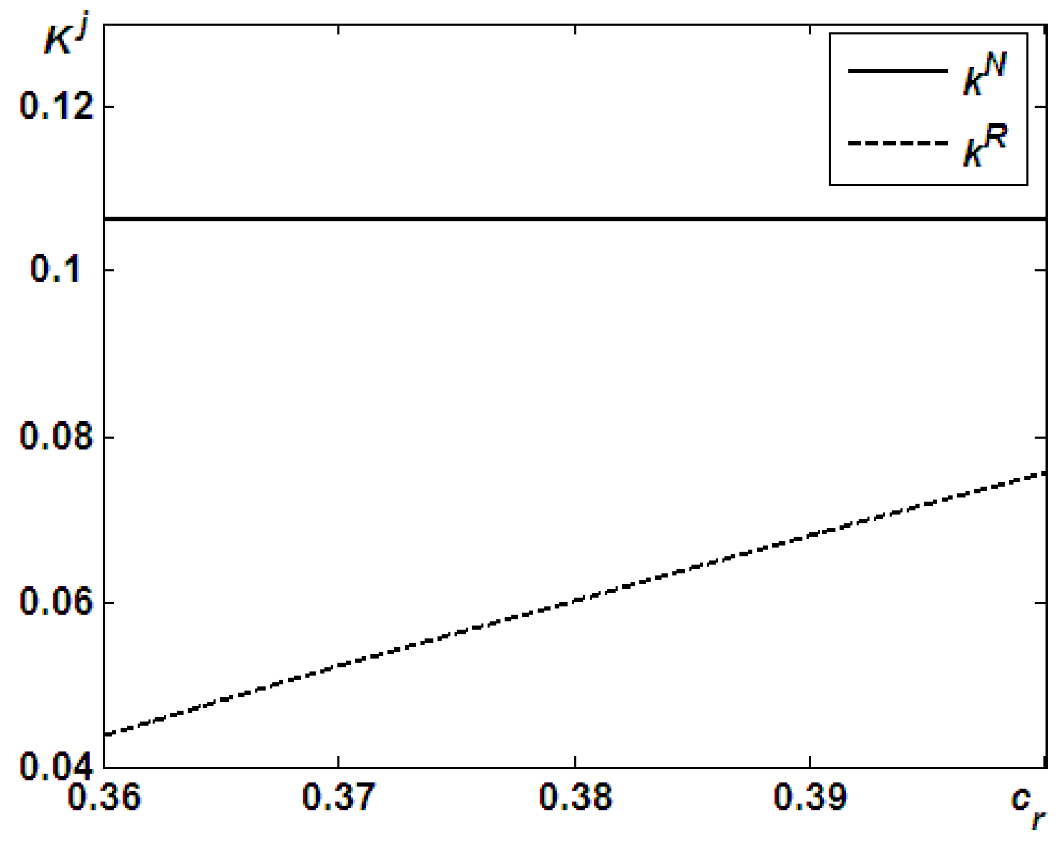 Sustainability 15 04920 g002