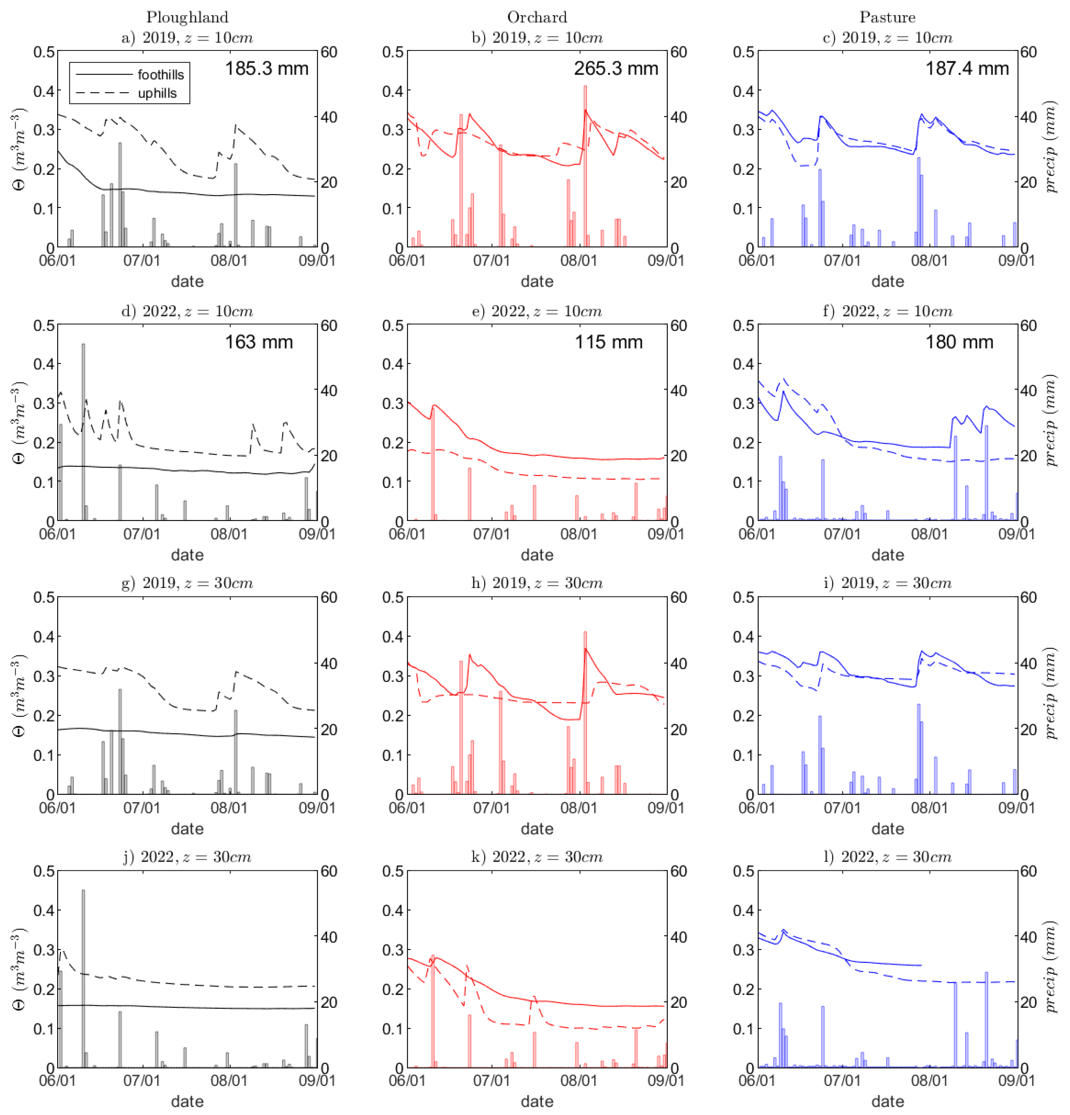 Sustainability 15 04925 g005 Sustainability 15 04925 g005