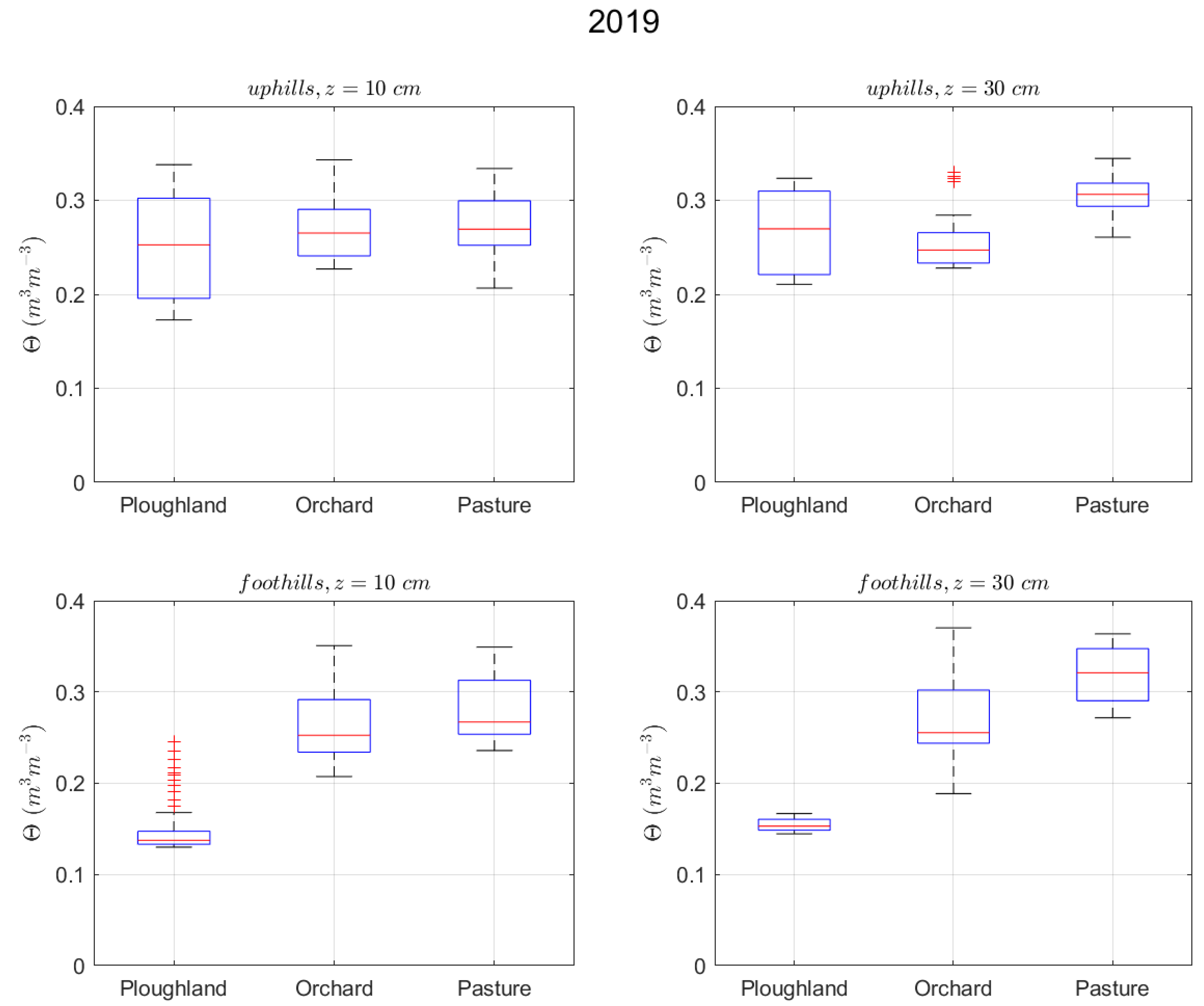 Sustainability 15 04925 g006 Sustainability 15 04925 g006