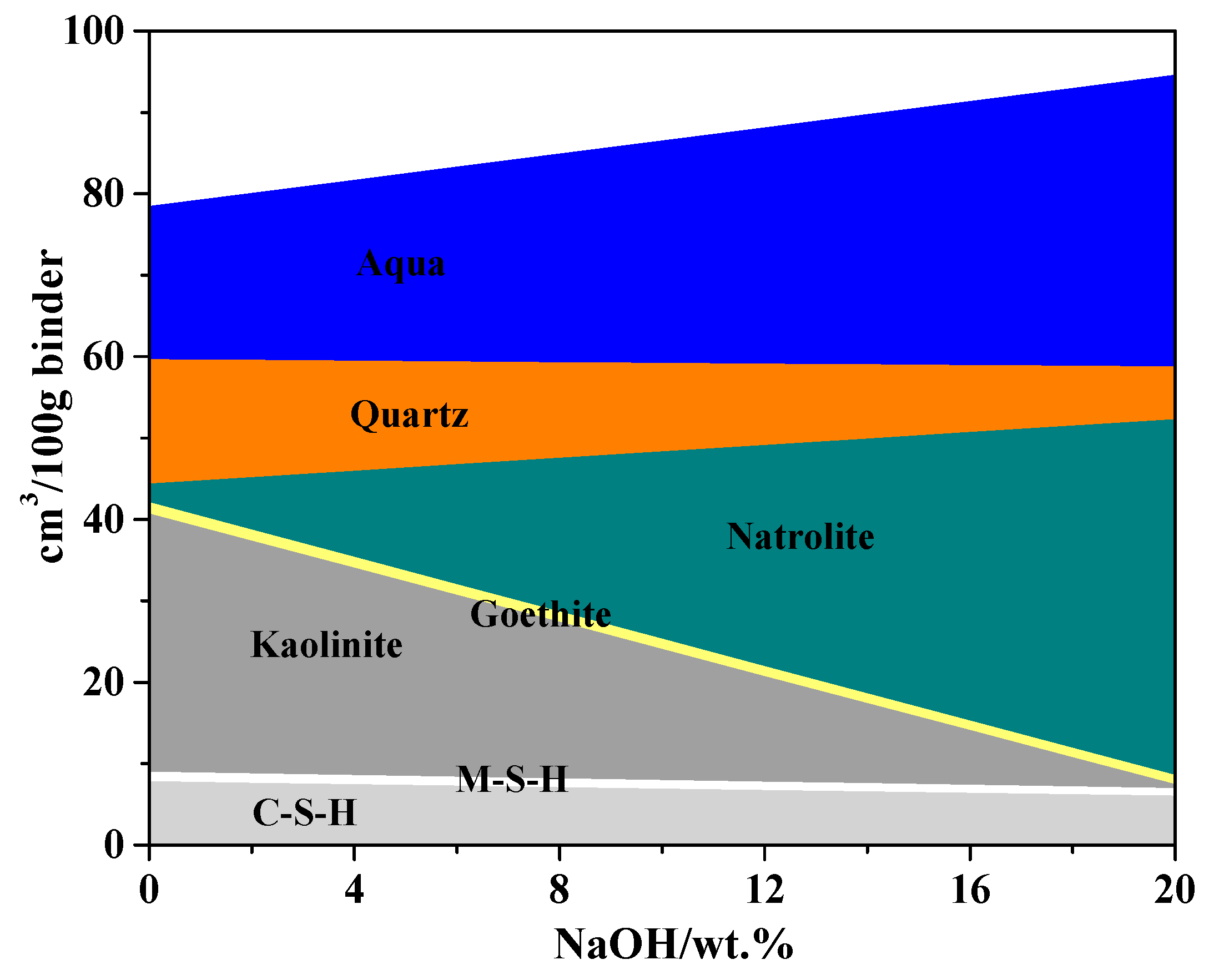 Sustainability 15 04933 g002