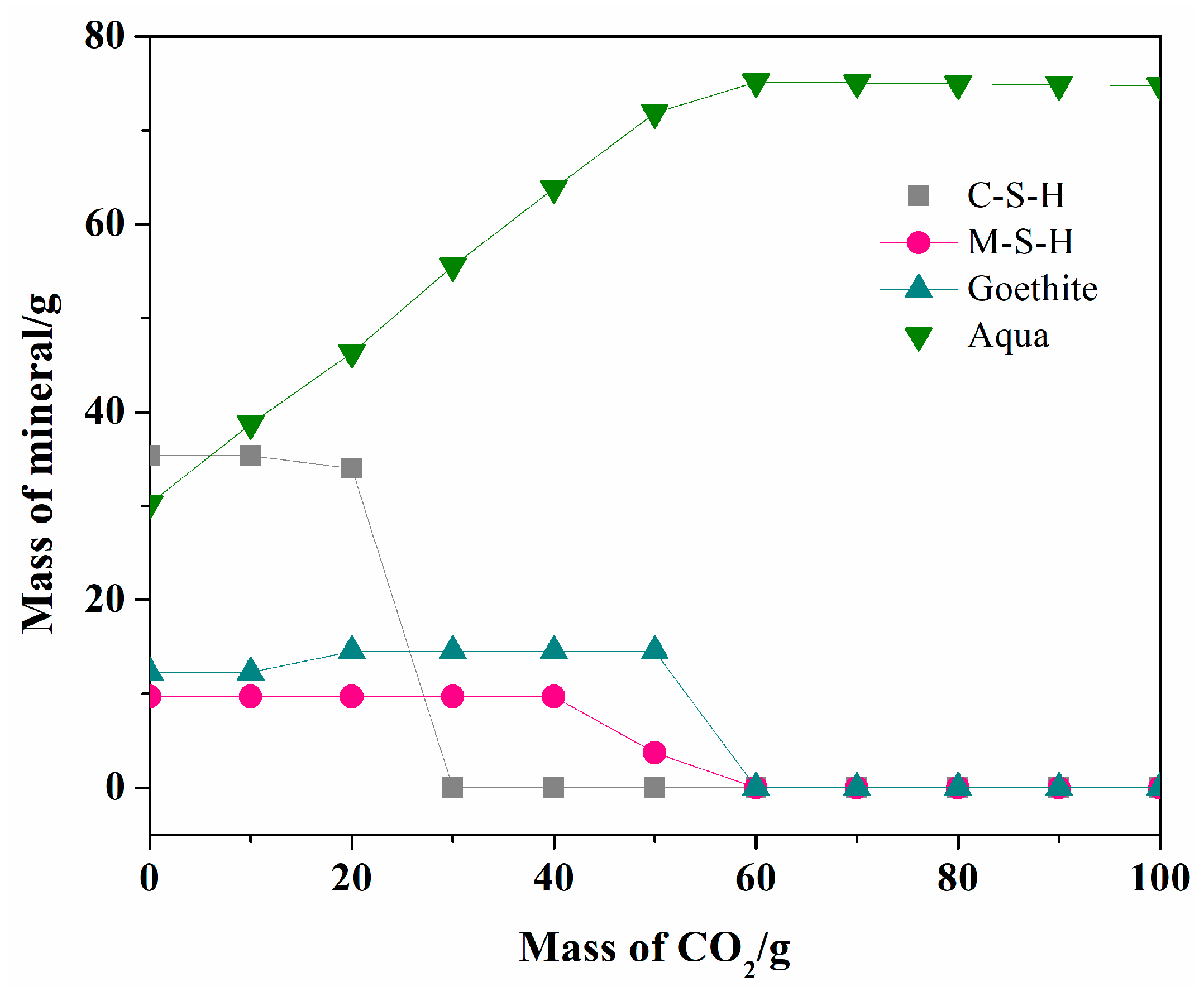 Sustainability 15 04933 g007