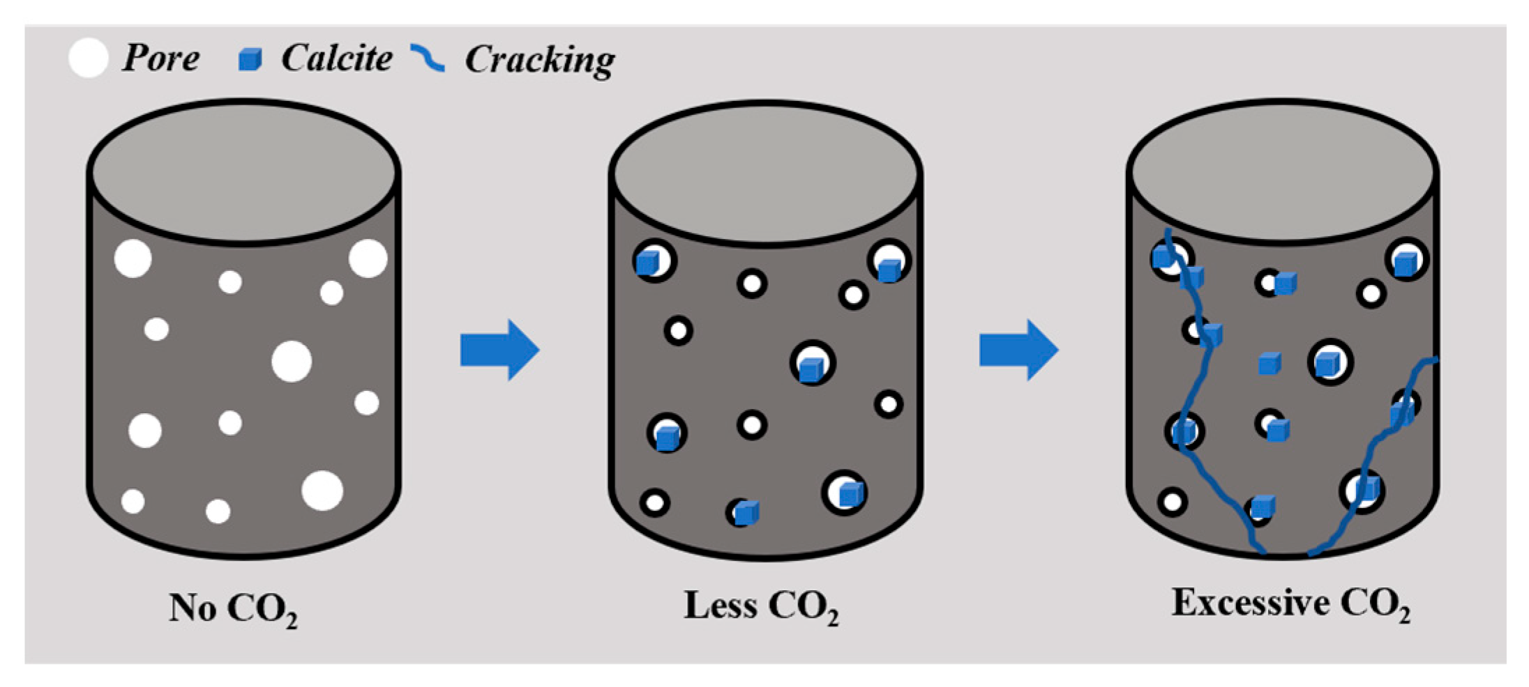 Sustainability 15 04933 g008