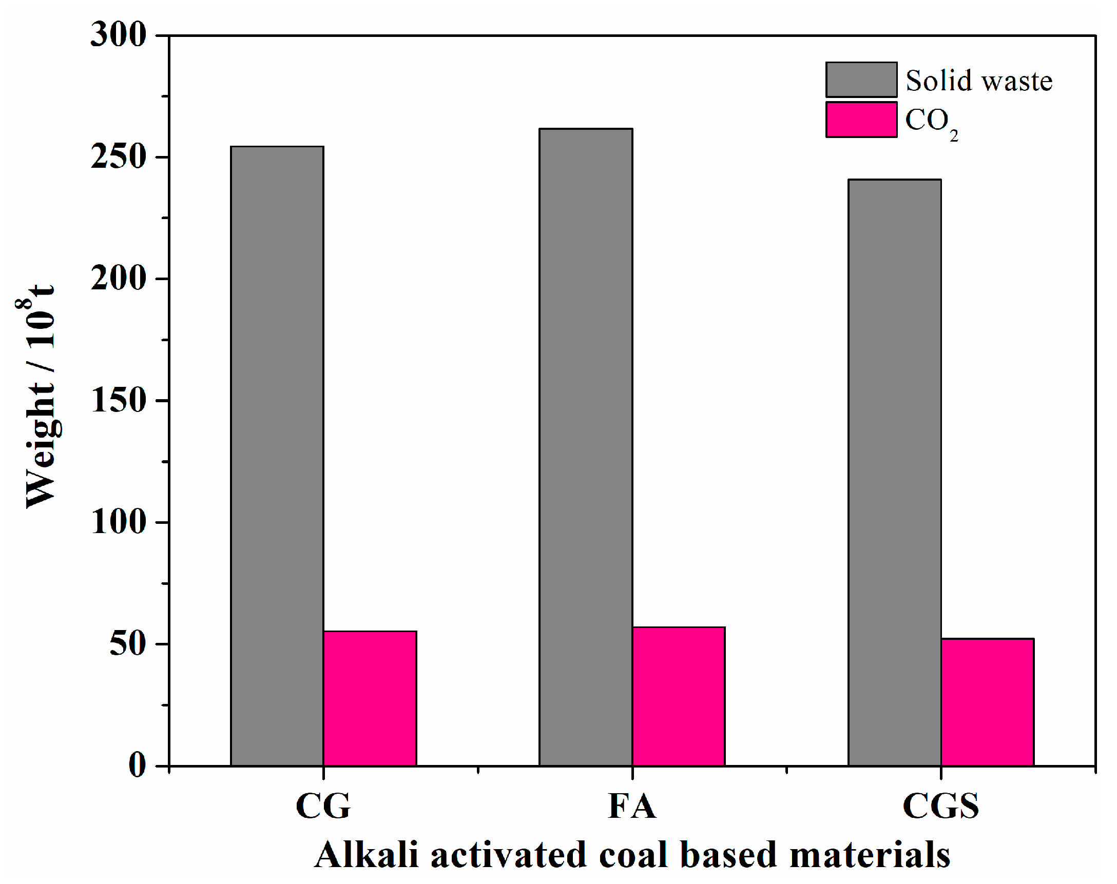 Sustainability 15 04933 g010