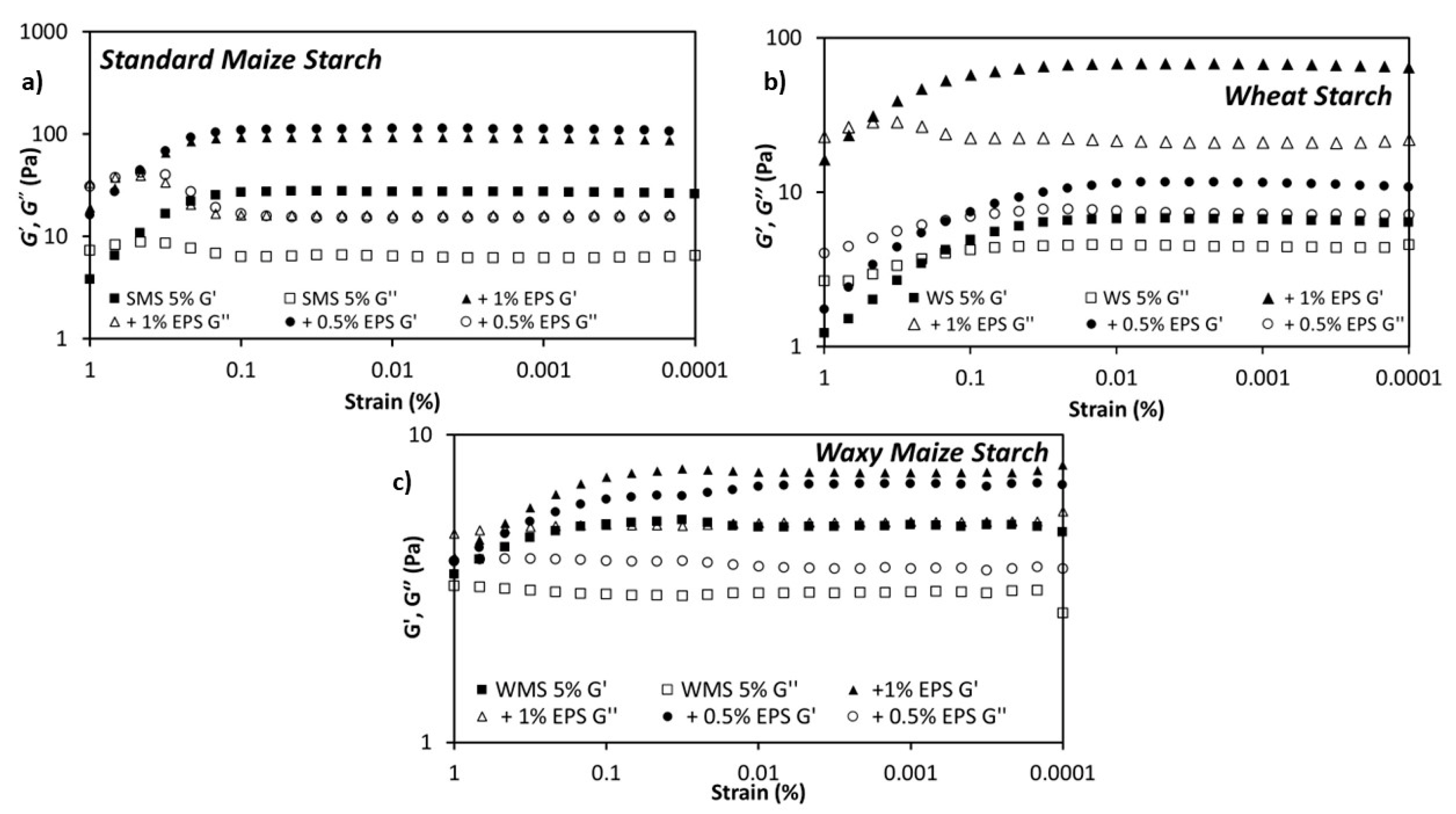 Sustainability 15 04934 g002 Sustainability 15 04934 g002