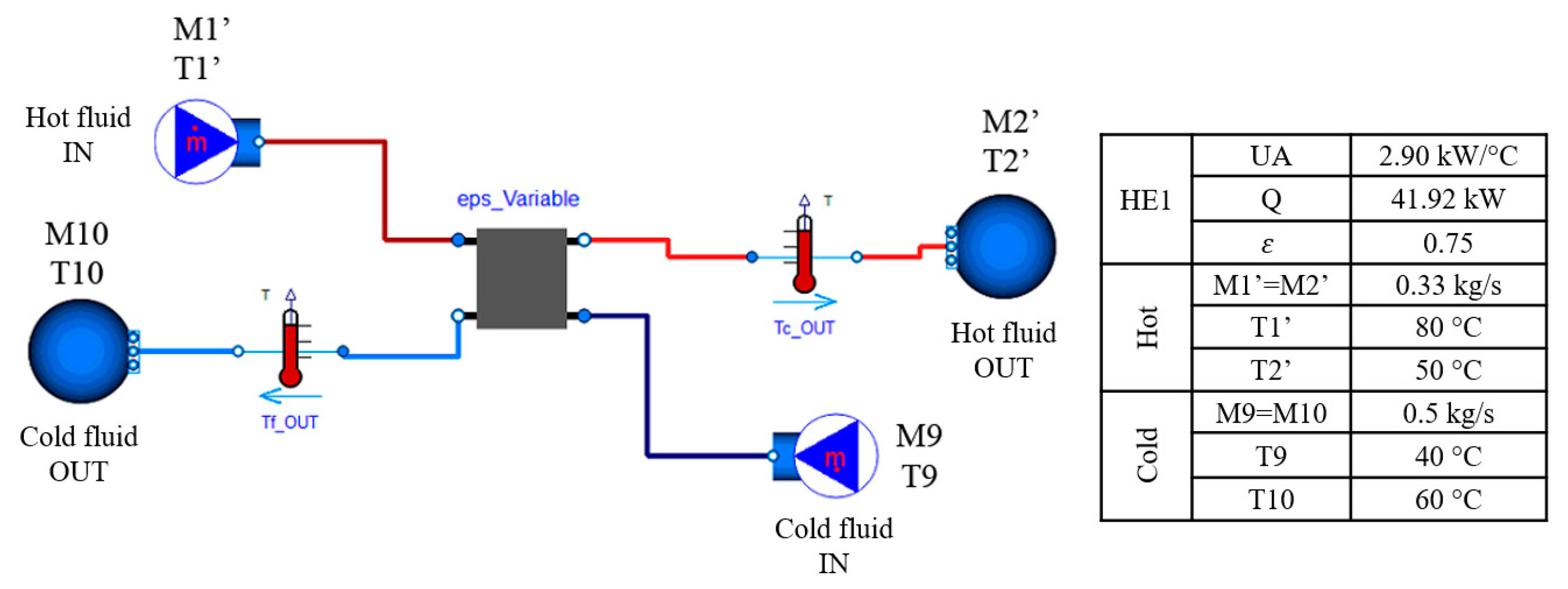 Sustainability 15 04938 g002