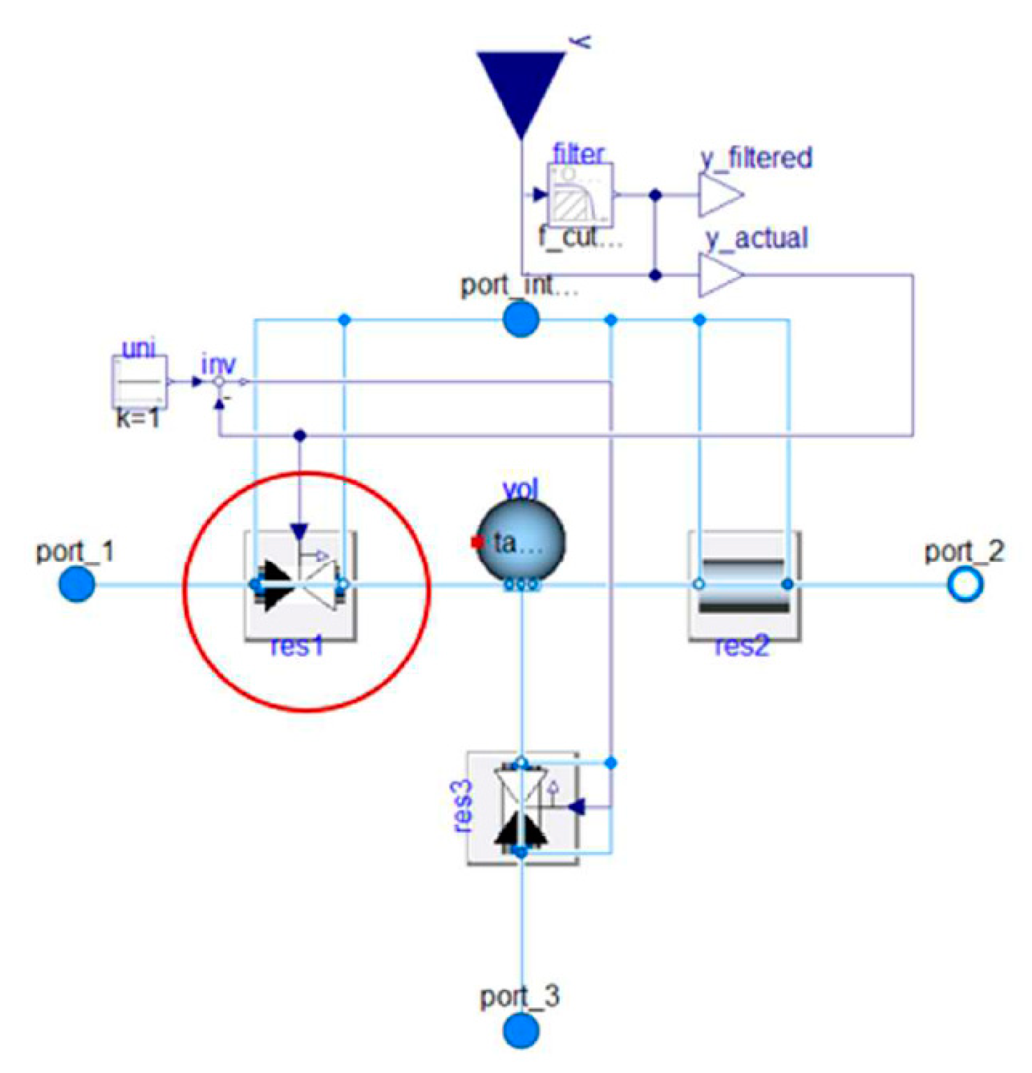 Sustainability 15 04938 g003