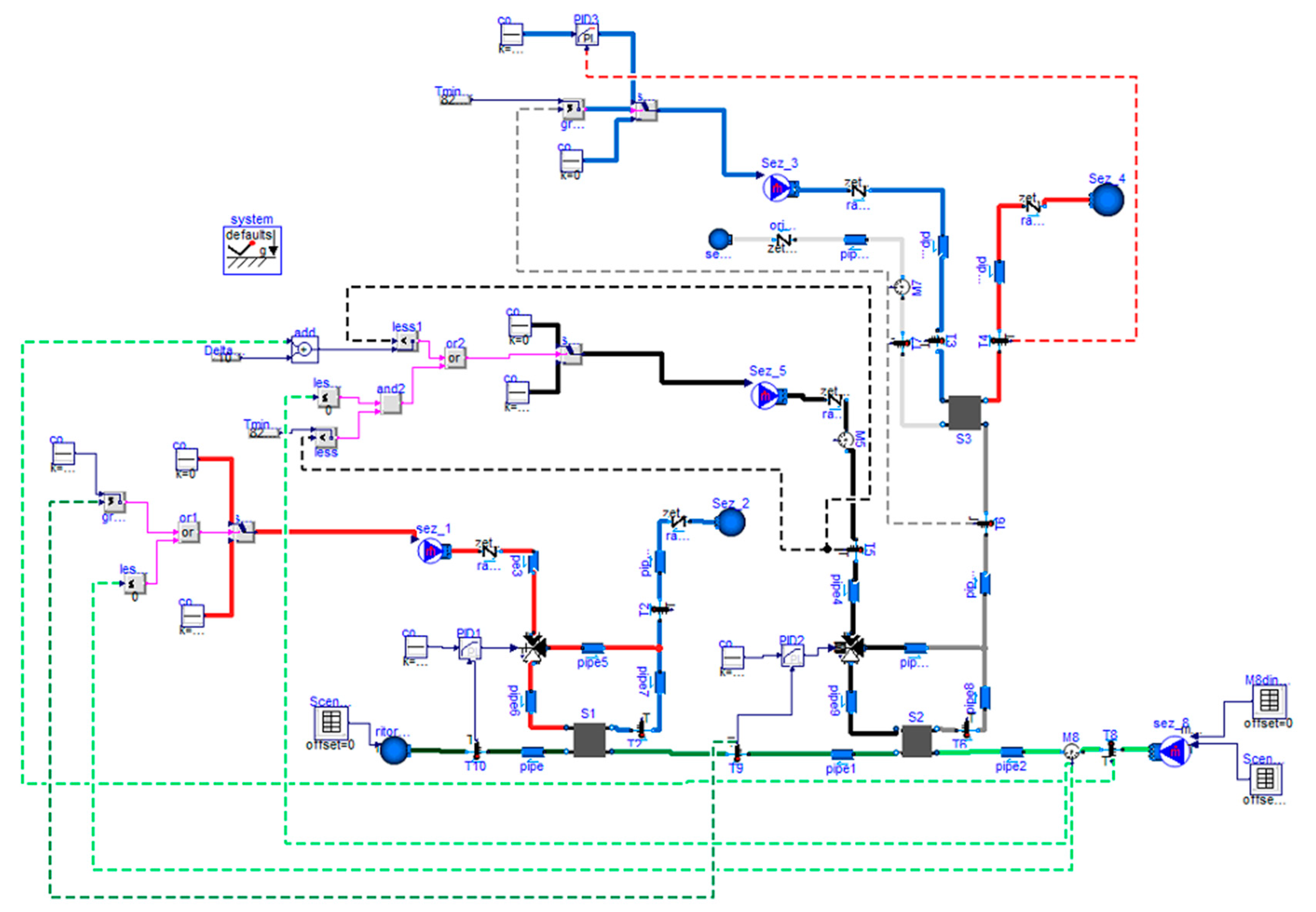 Sustainability 15 04938 g004