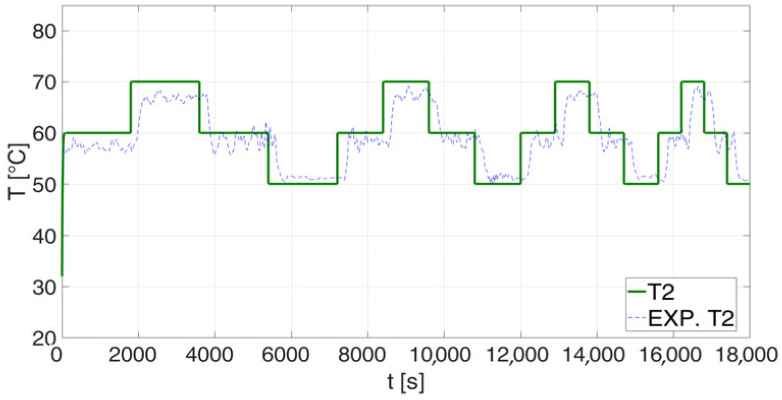 Sustainability 15 04938 g008