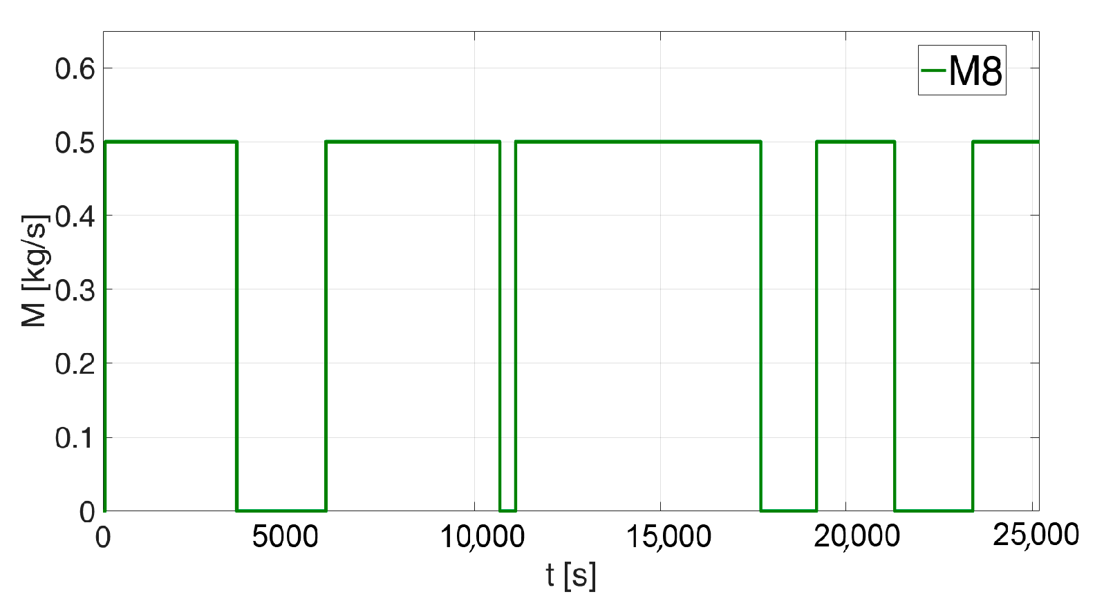 Sustainability 15 04938 g010