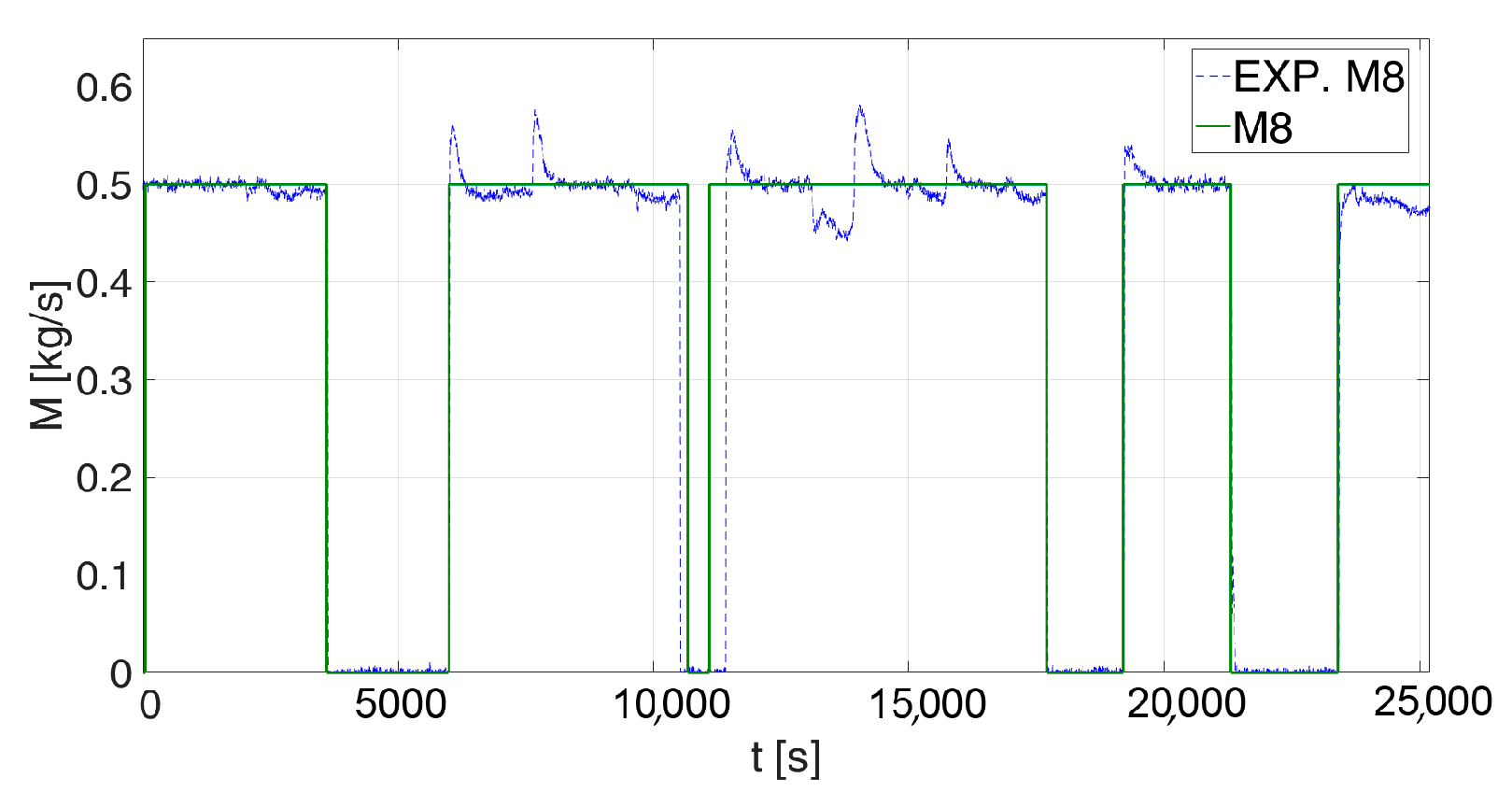 Sustainability 15 04938 g012