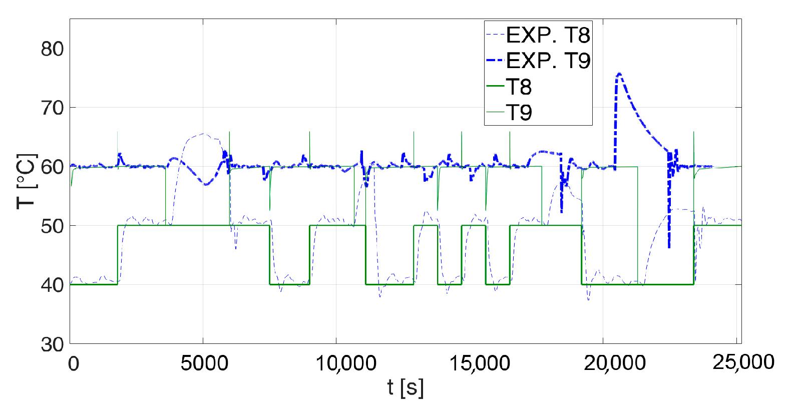 Sustainability 15 04938 g013