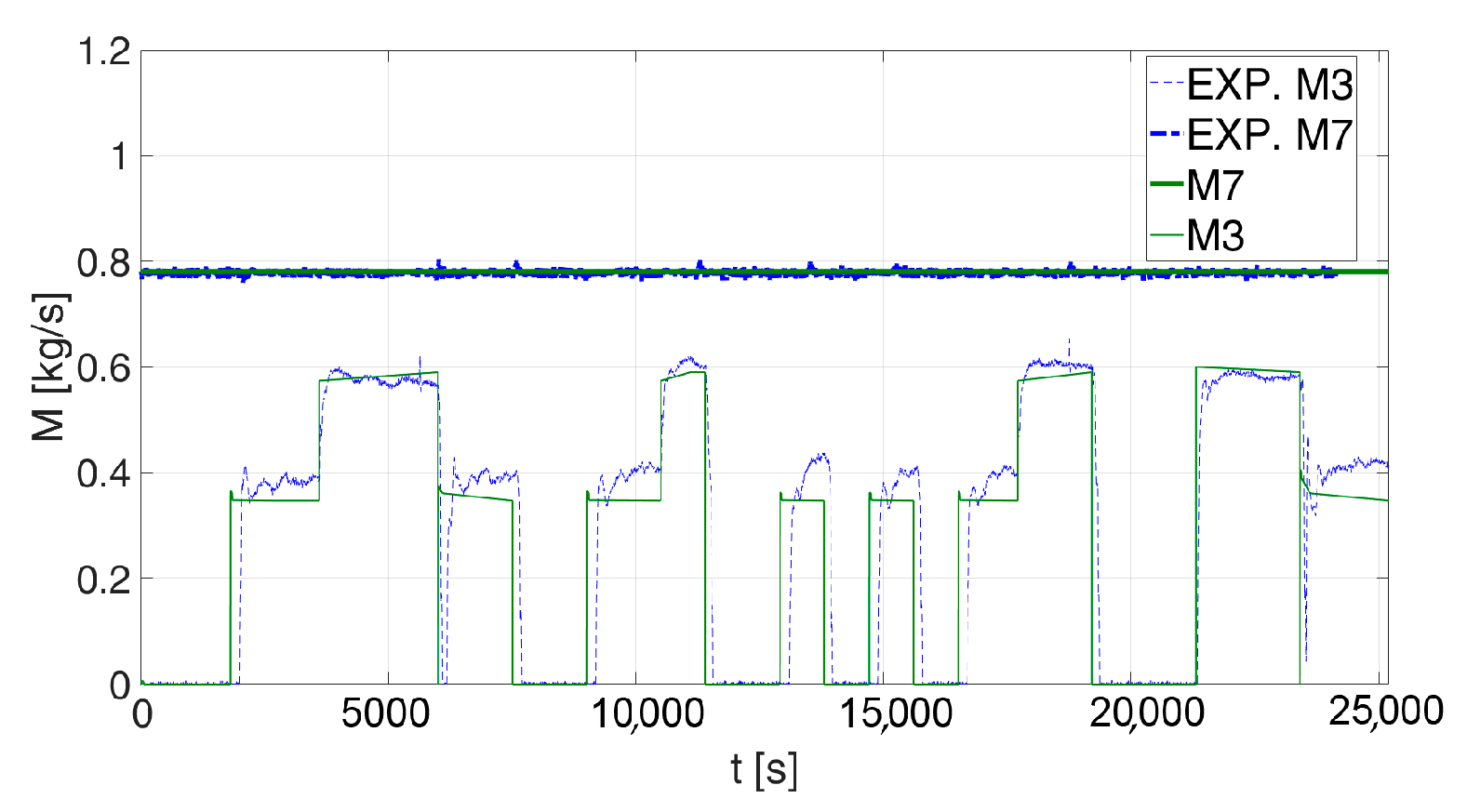 Sustainability 15 04938 g015