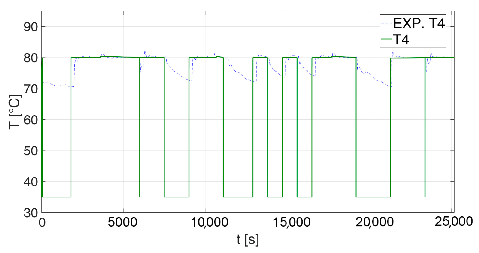 Sustainability 15 04938 g016