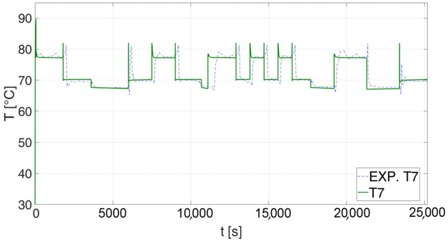 Sustainability 15 04938 g017