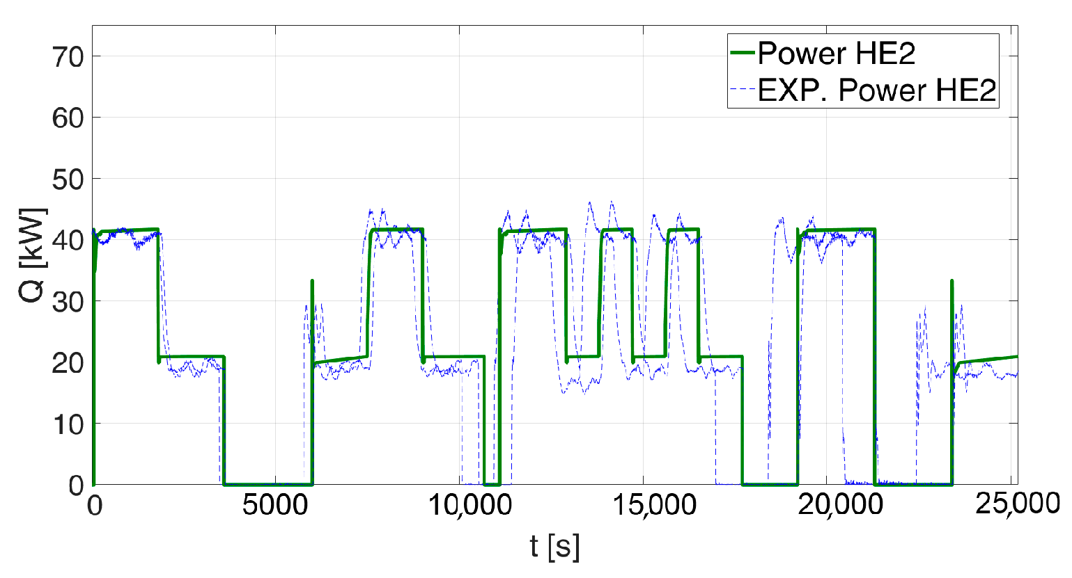 Sustainability 15 04938 g018