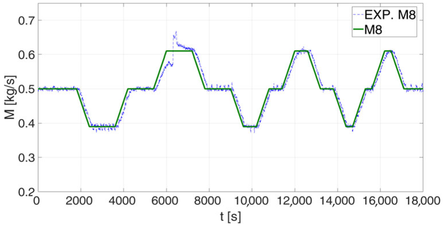 Sustainability 15 04938 g020