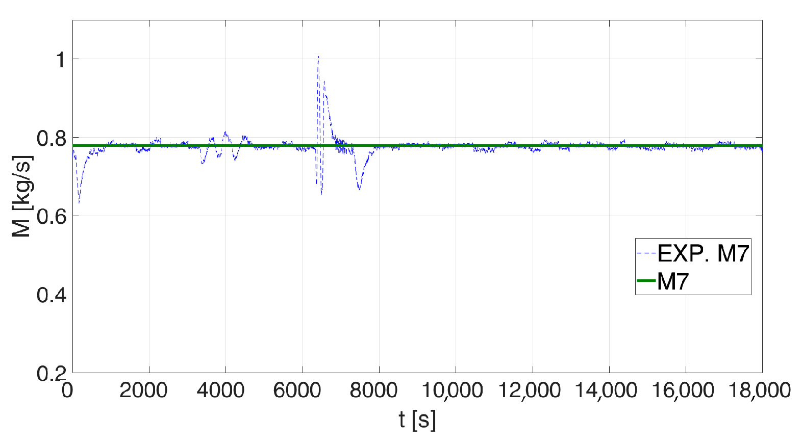 Sustainability 15 04938 g021