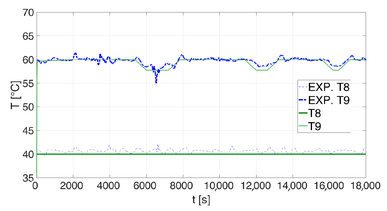 Sustainability 15 04938 g022