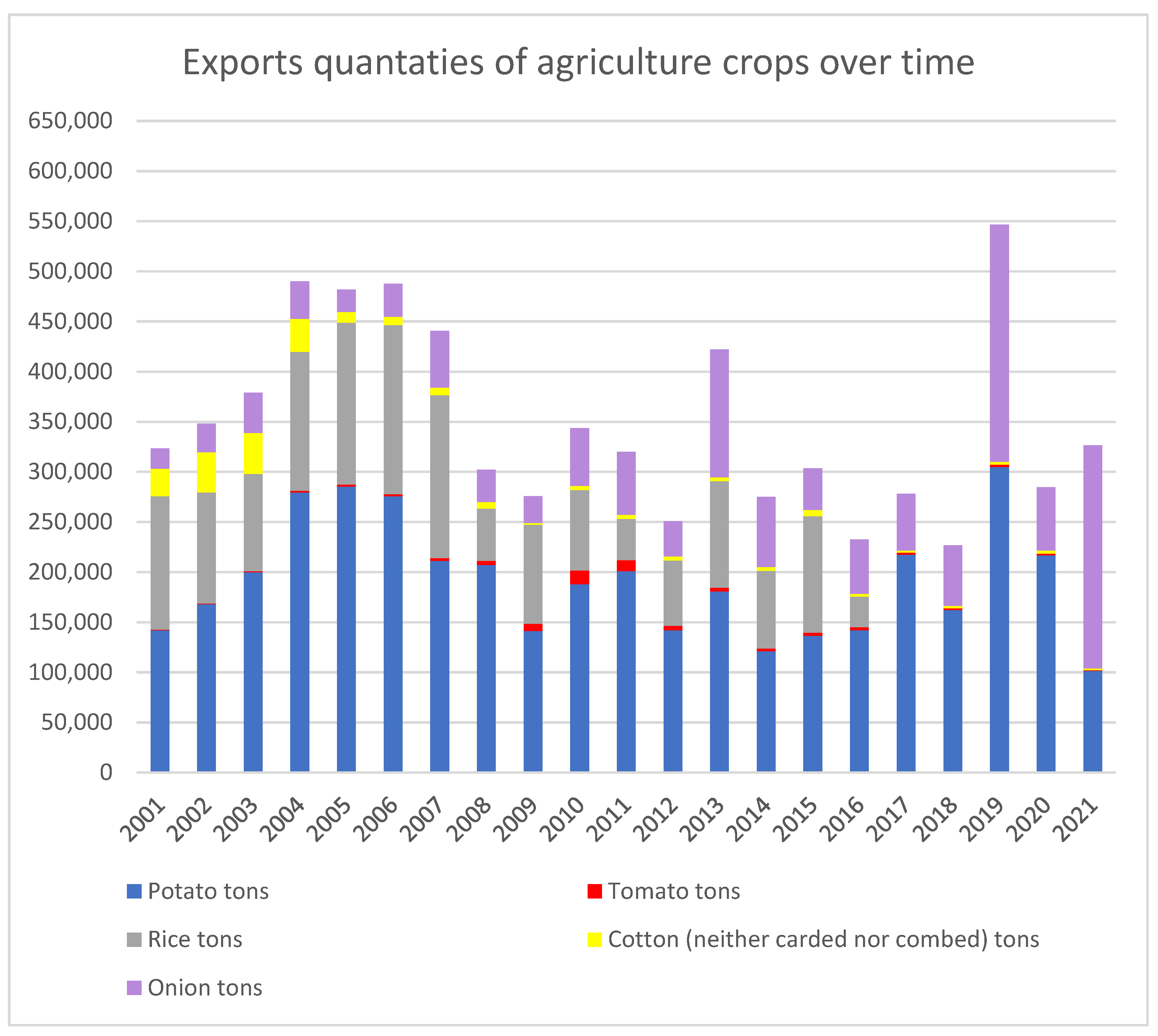 Sustainability 15 04943 g003