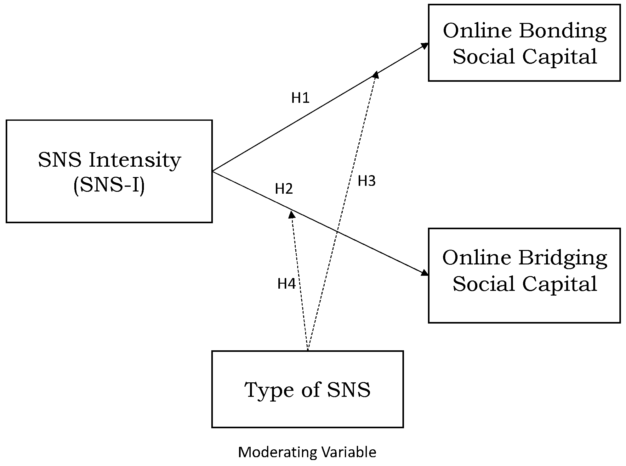 Sustainability 15 04967 g001