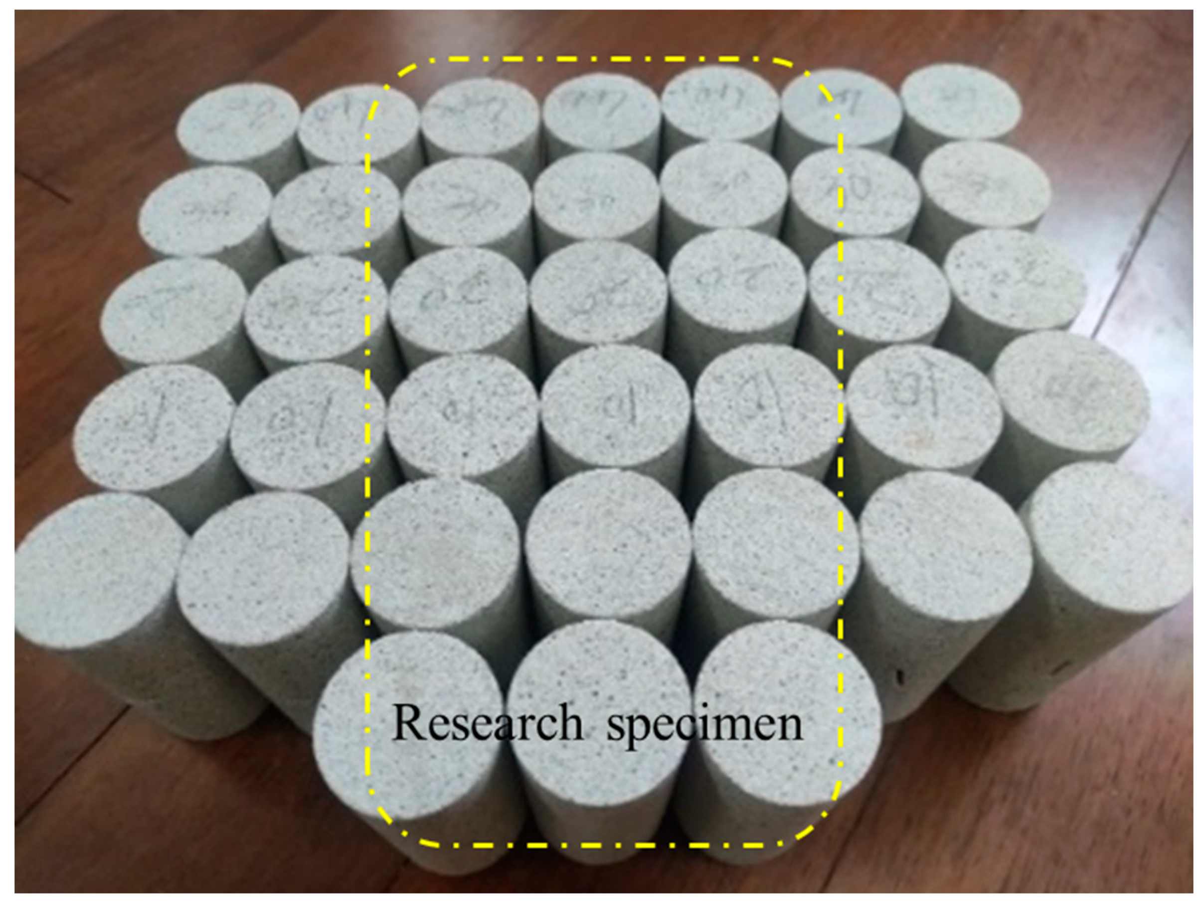 Sustainability 15 04968 g003