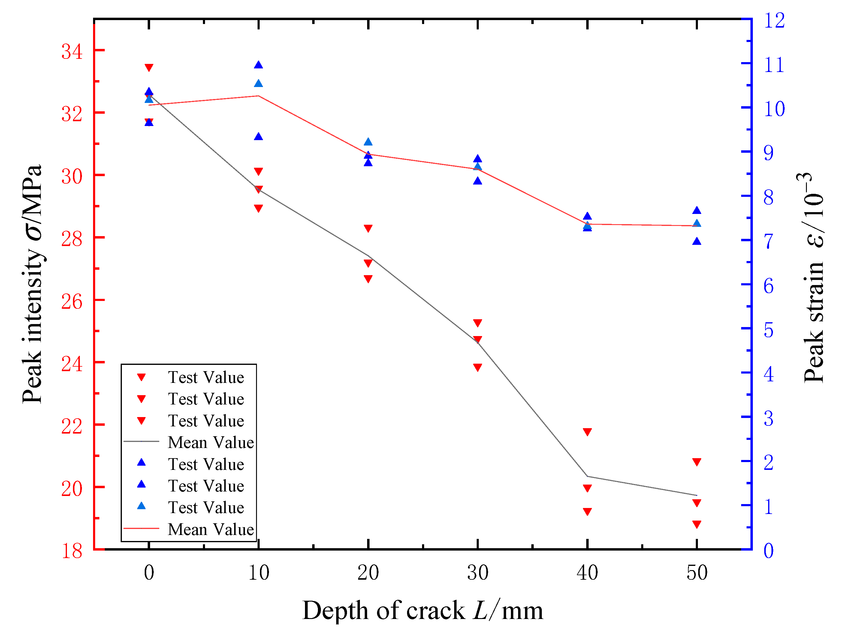 Sustainability 15 04968 g006
