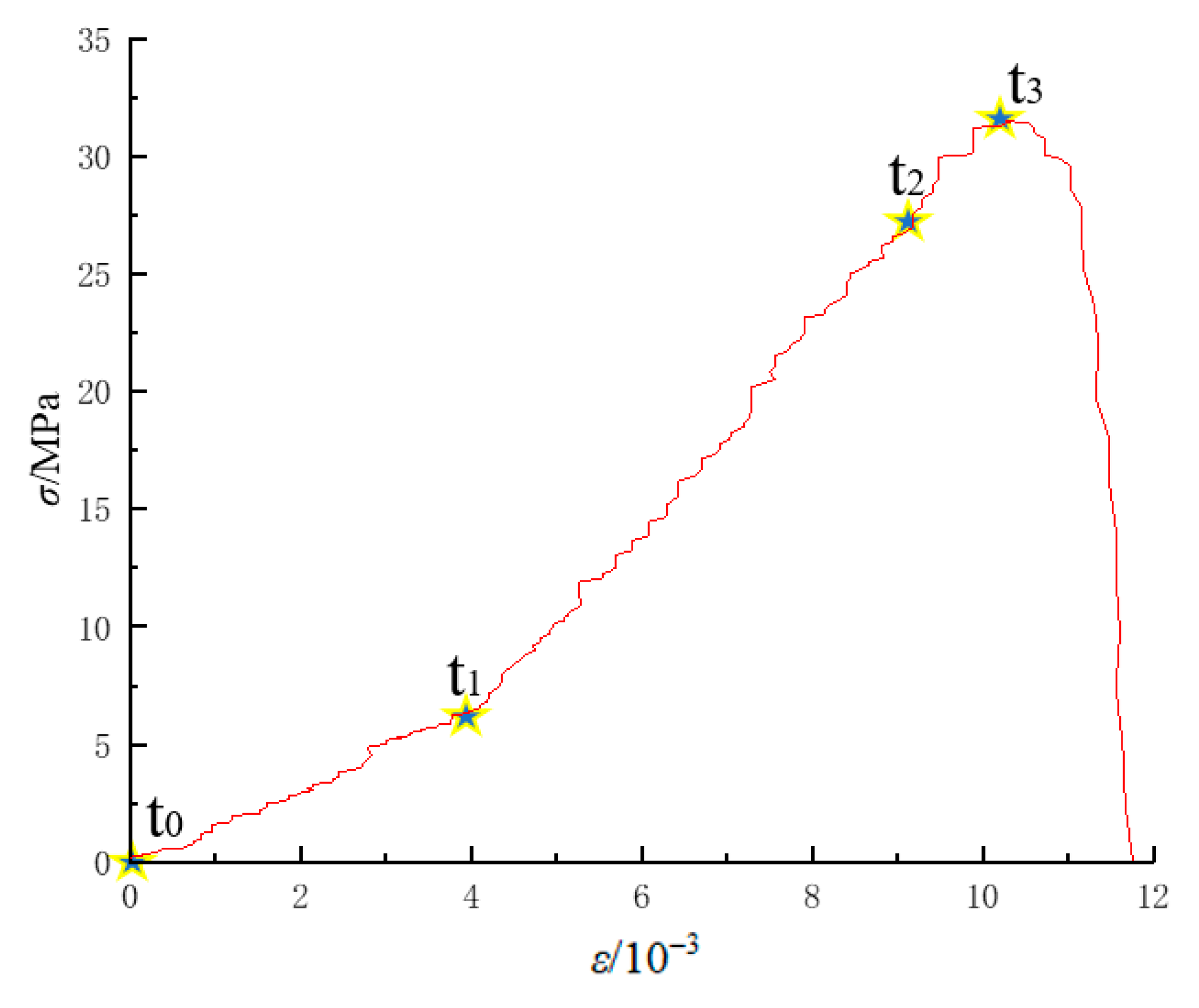 Sustainability 15 04968 g007