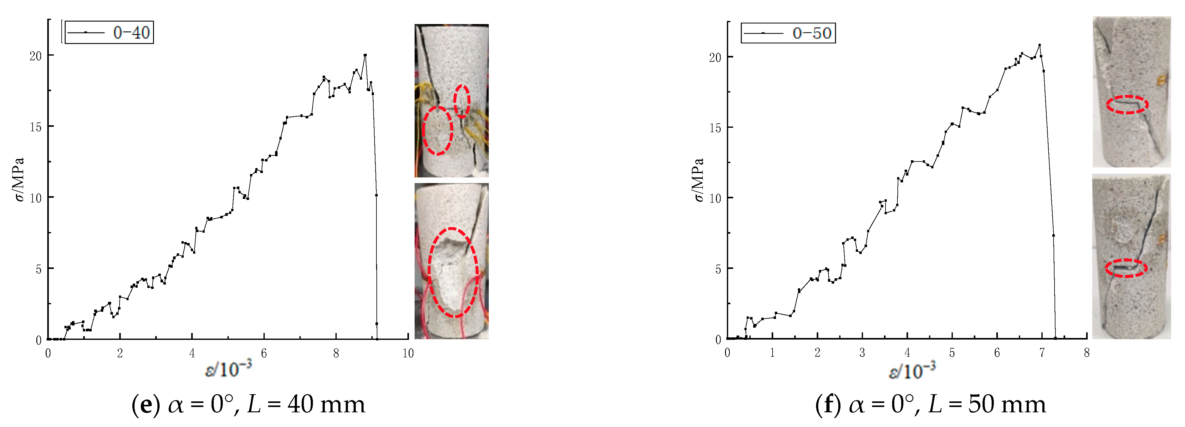 Sustainability 15 04968 g008b