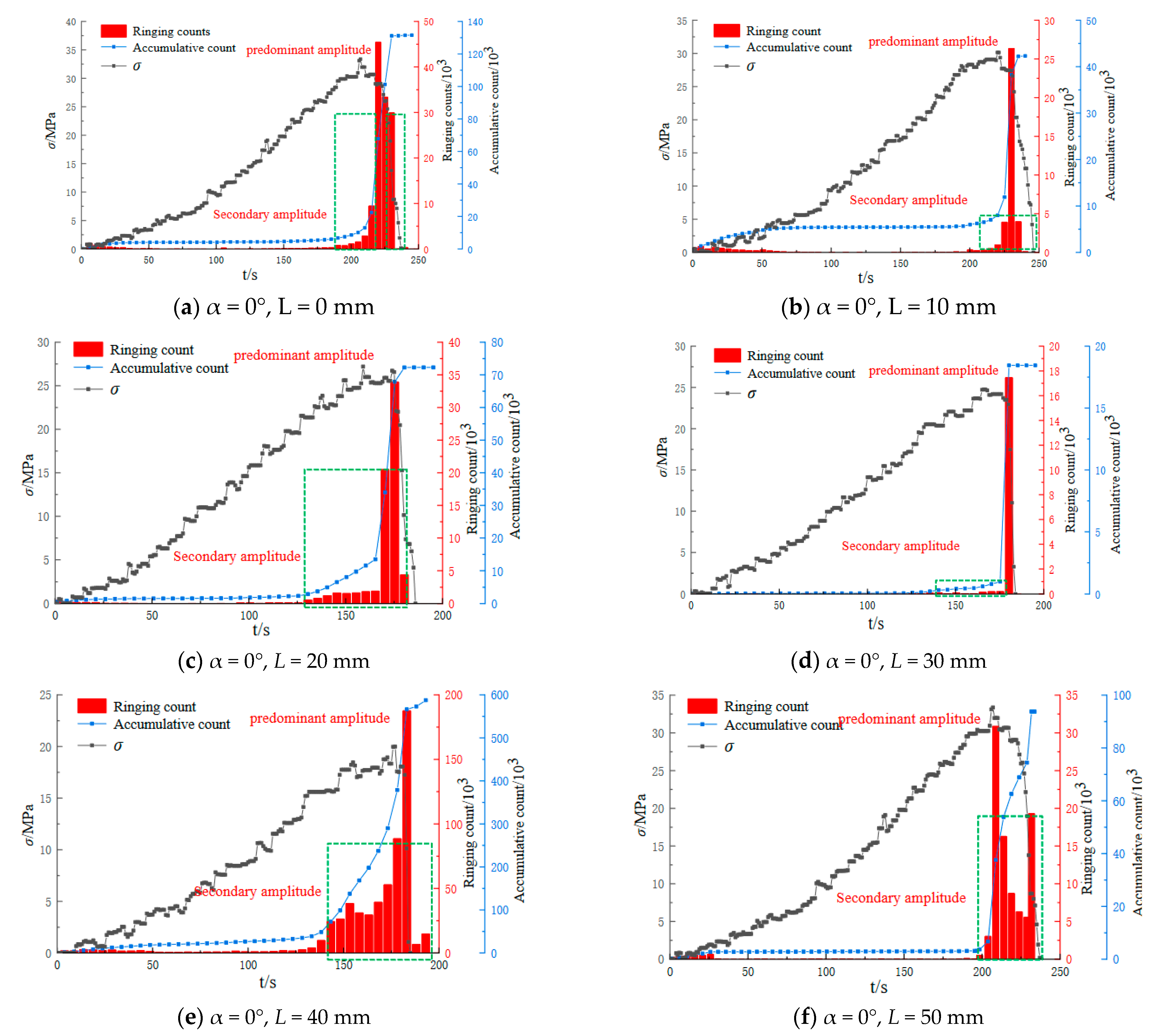 Sustainability 15 04968 g009