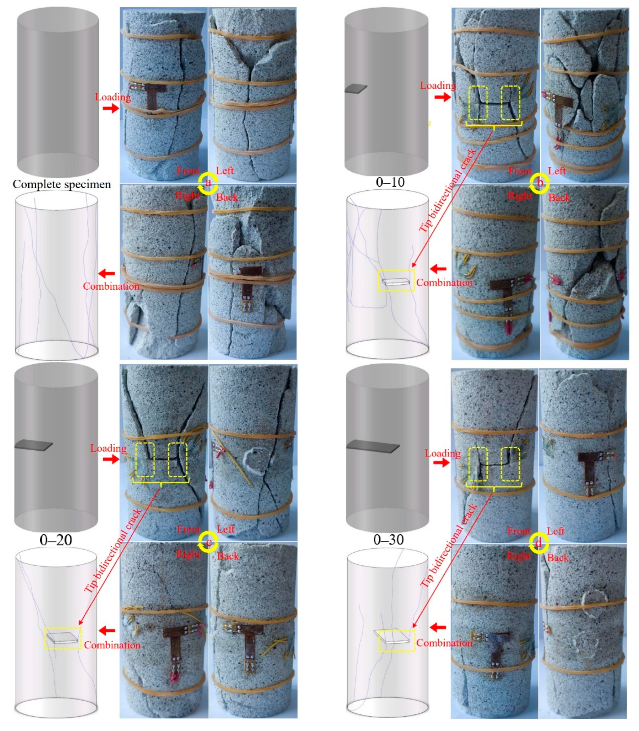 Sustainability 15 04968 g010a