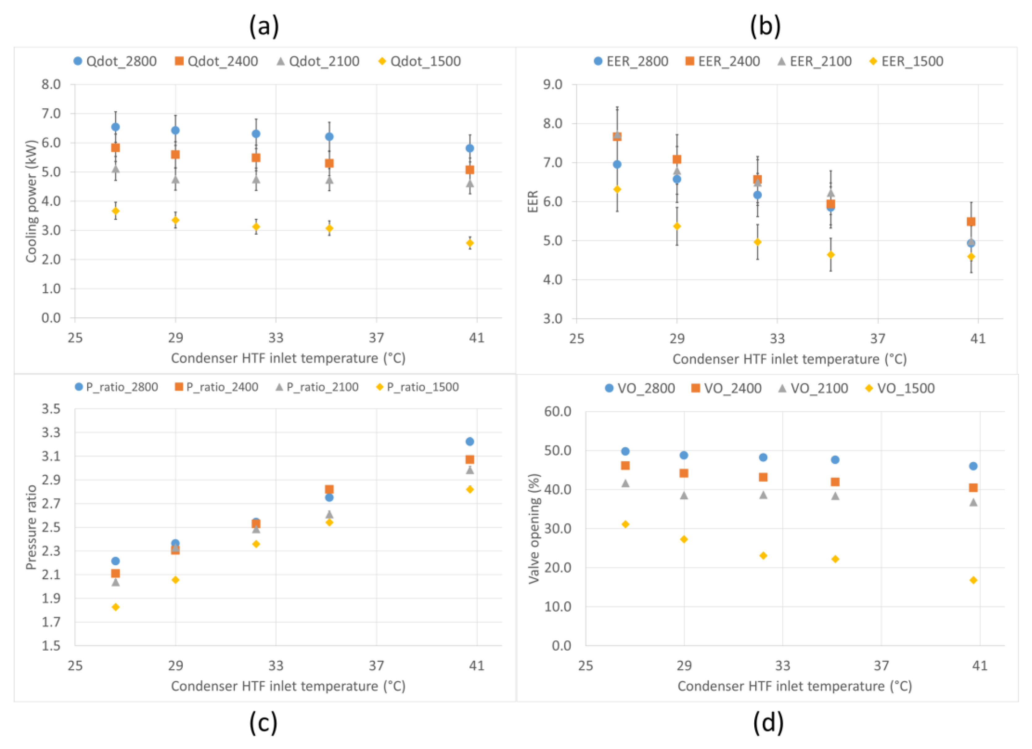 Sustainability 15 04973 g004