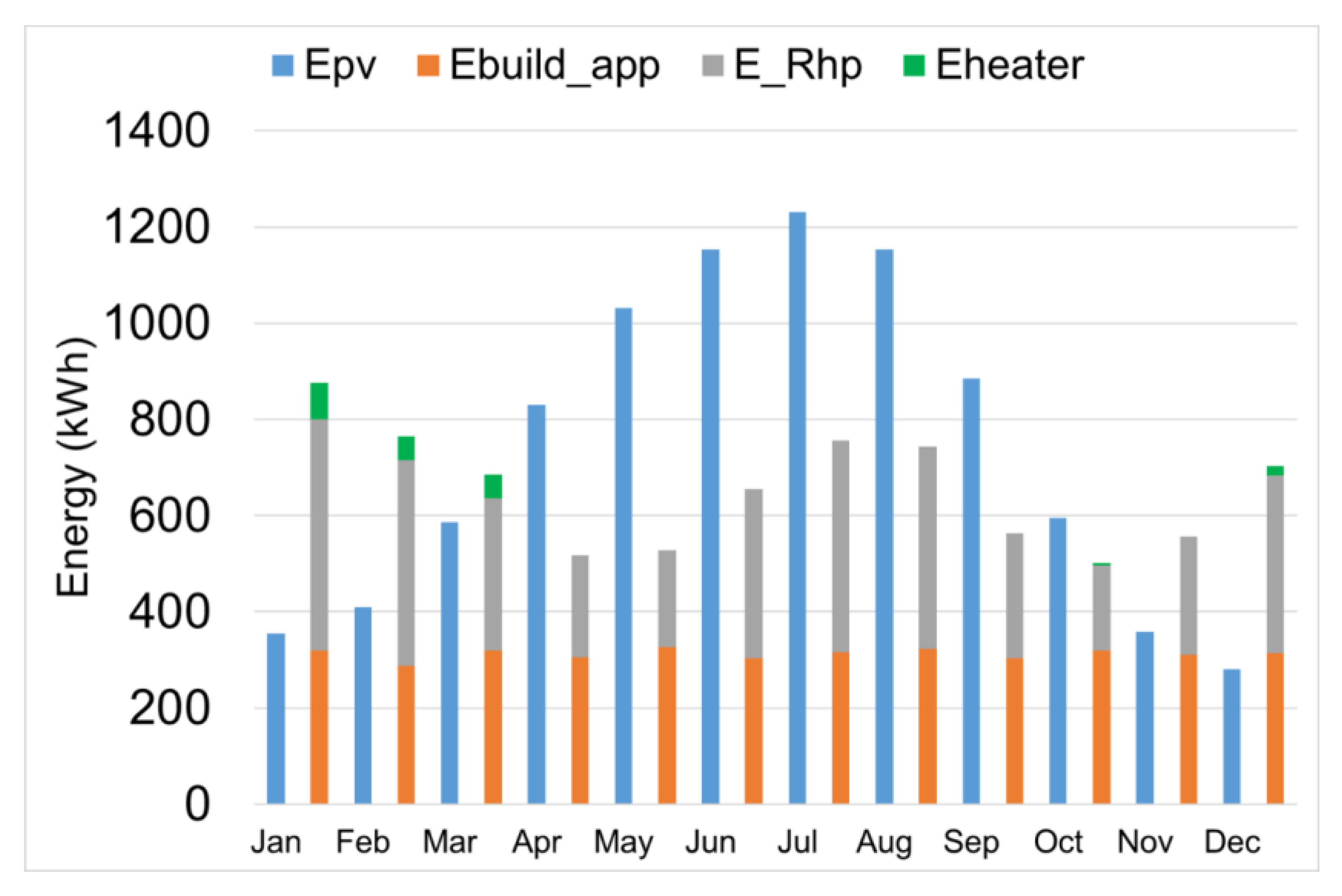 Sustainability 15 04973 g008